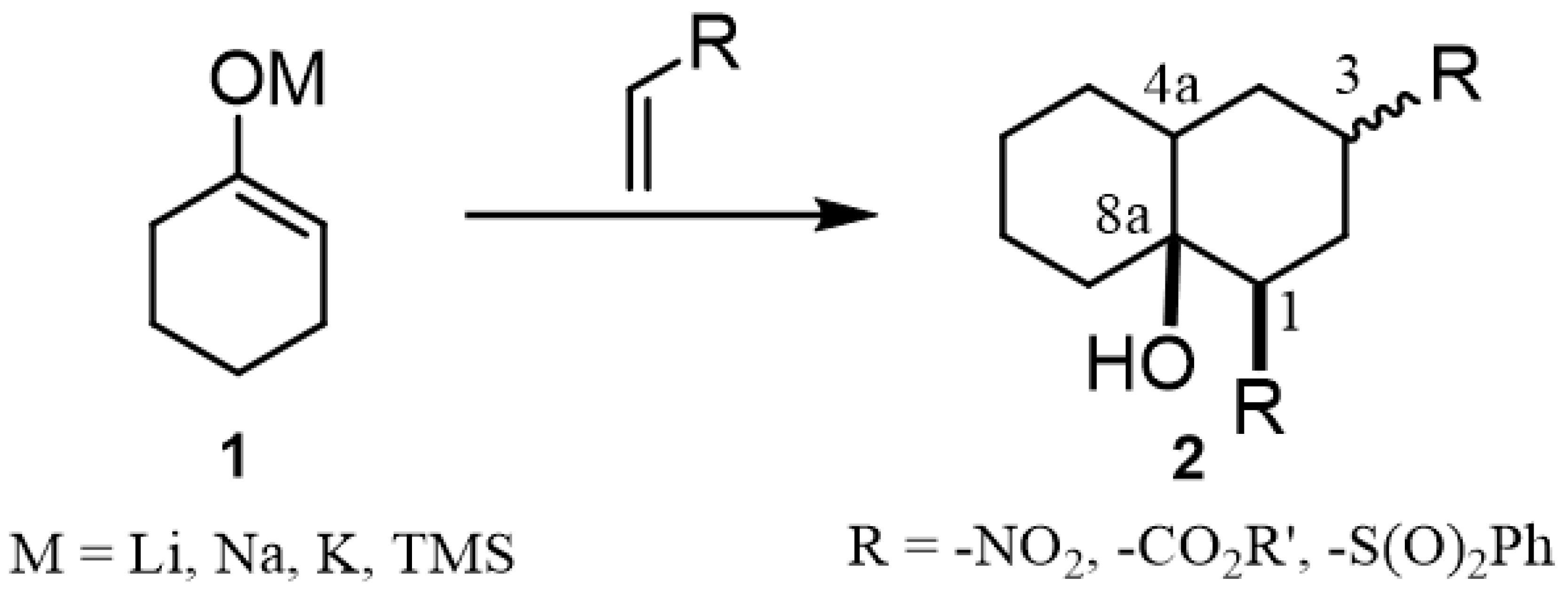 Molecules 27 02810 g001