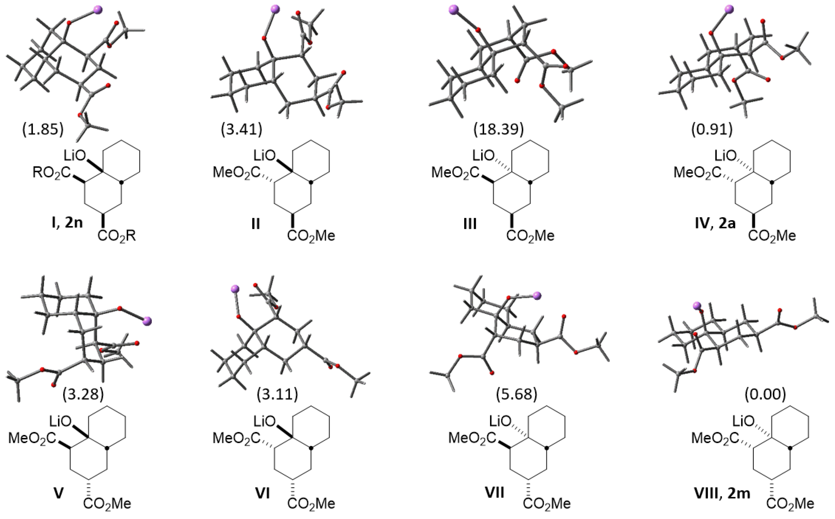 Molecules 27 02810 g004