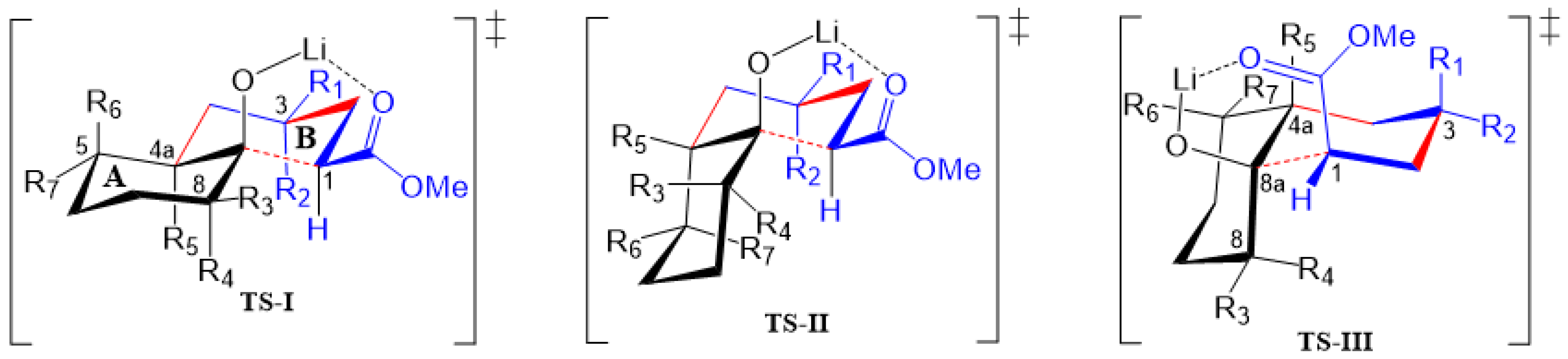 Molecules 27 02810 g005