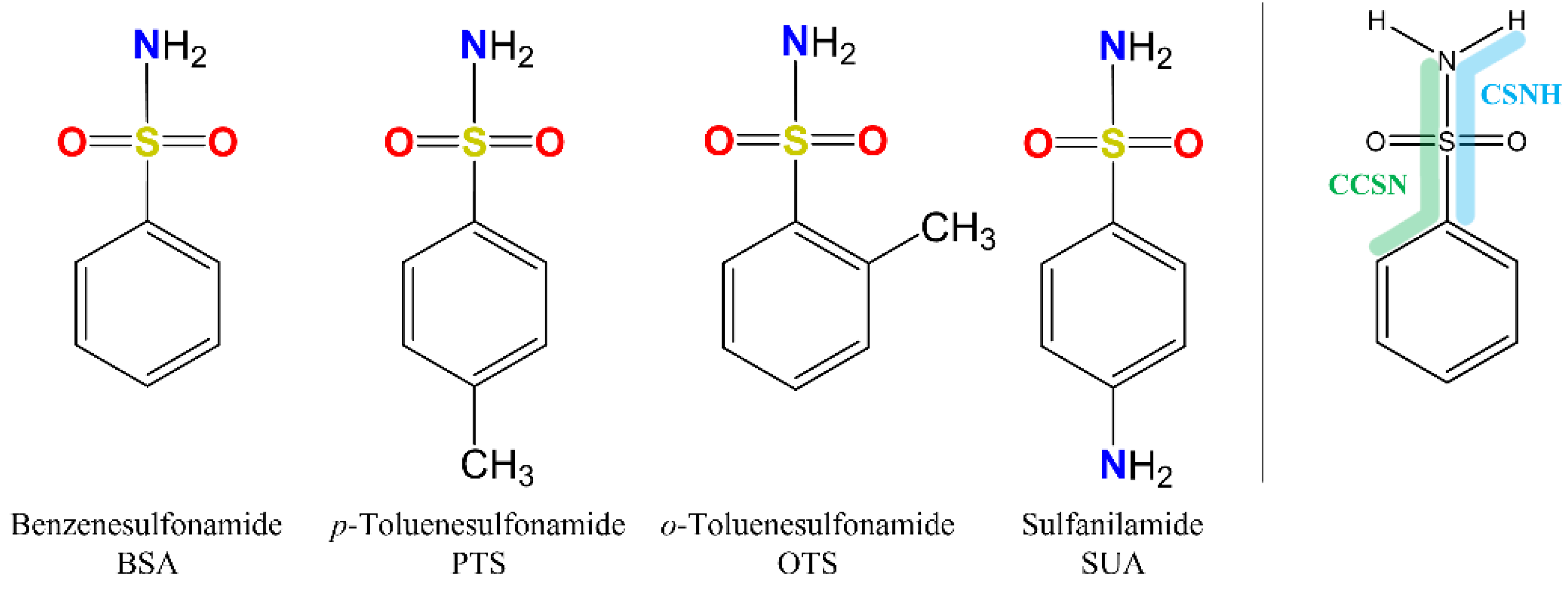 Molecules 27 02820 g001 Molecules 27 02820 g001