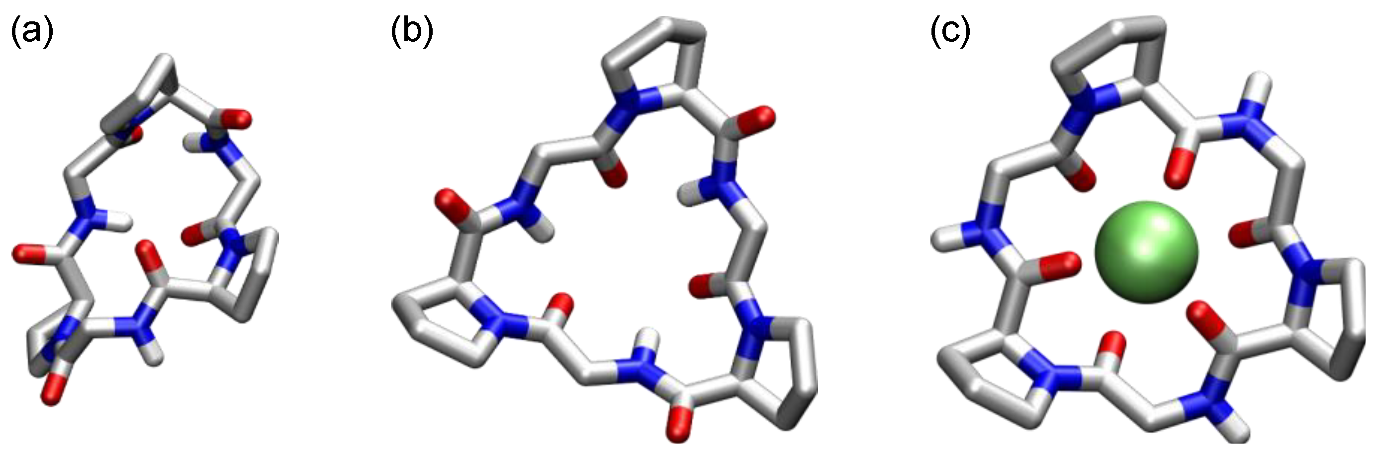 Molecules 27 02821 g001 Molecules 27 02821 g001