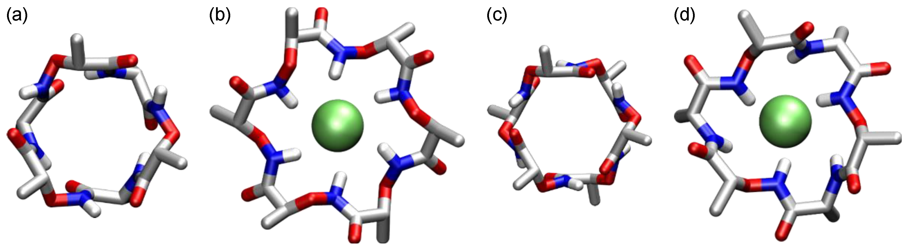 Molecules 27 02821 g003 Molecules 27 02821 g003