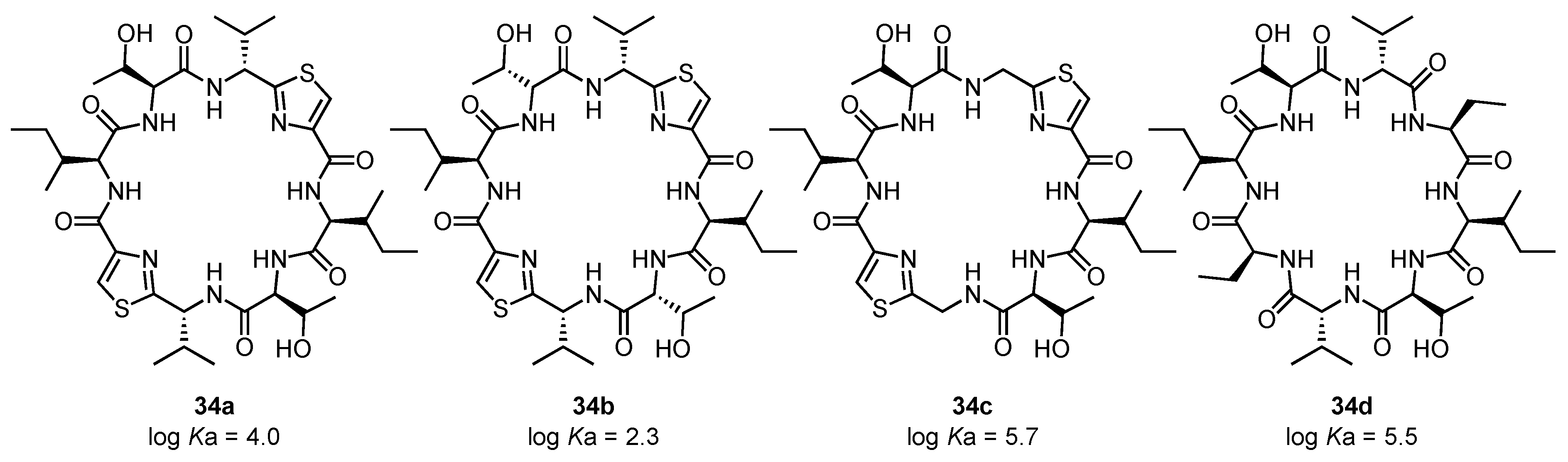 Molecules 27 02821 g016 Molecules 27 02821 g016