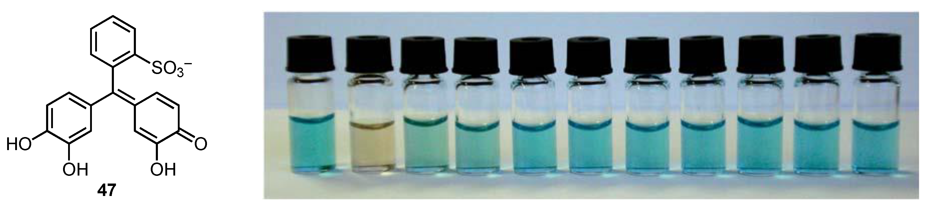 Molecules 27 02821 g018 Molecules 27 02821 g018