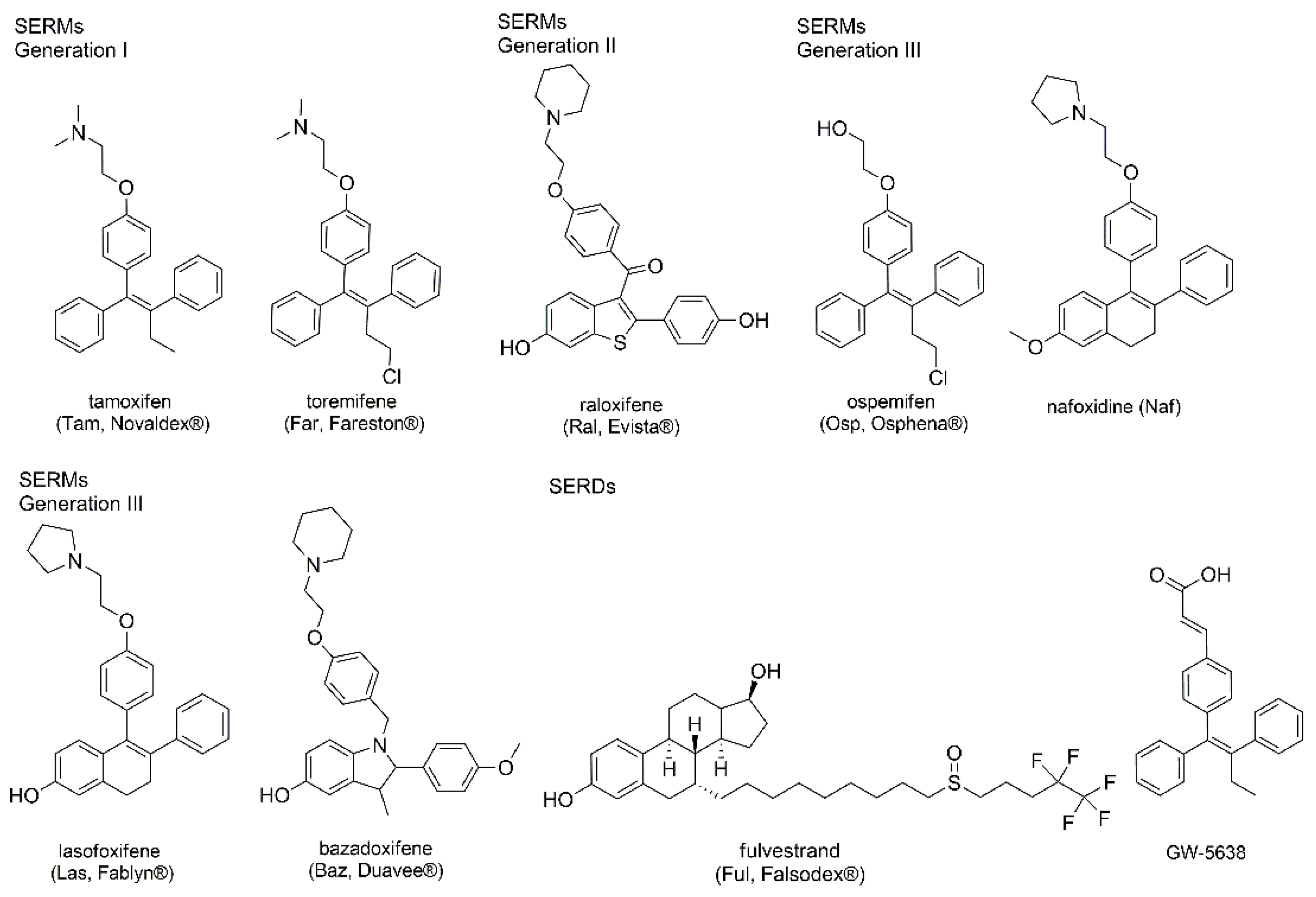 Molecules 27 02823 g002