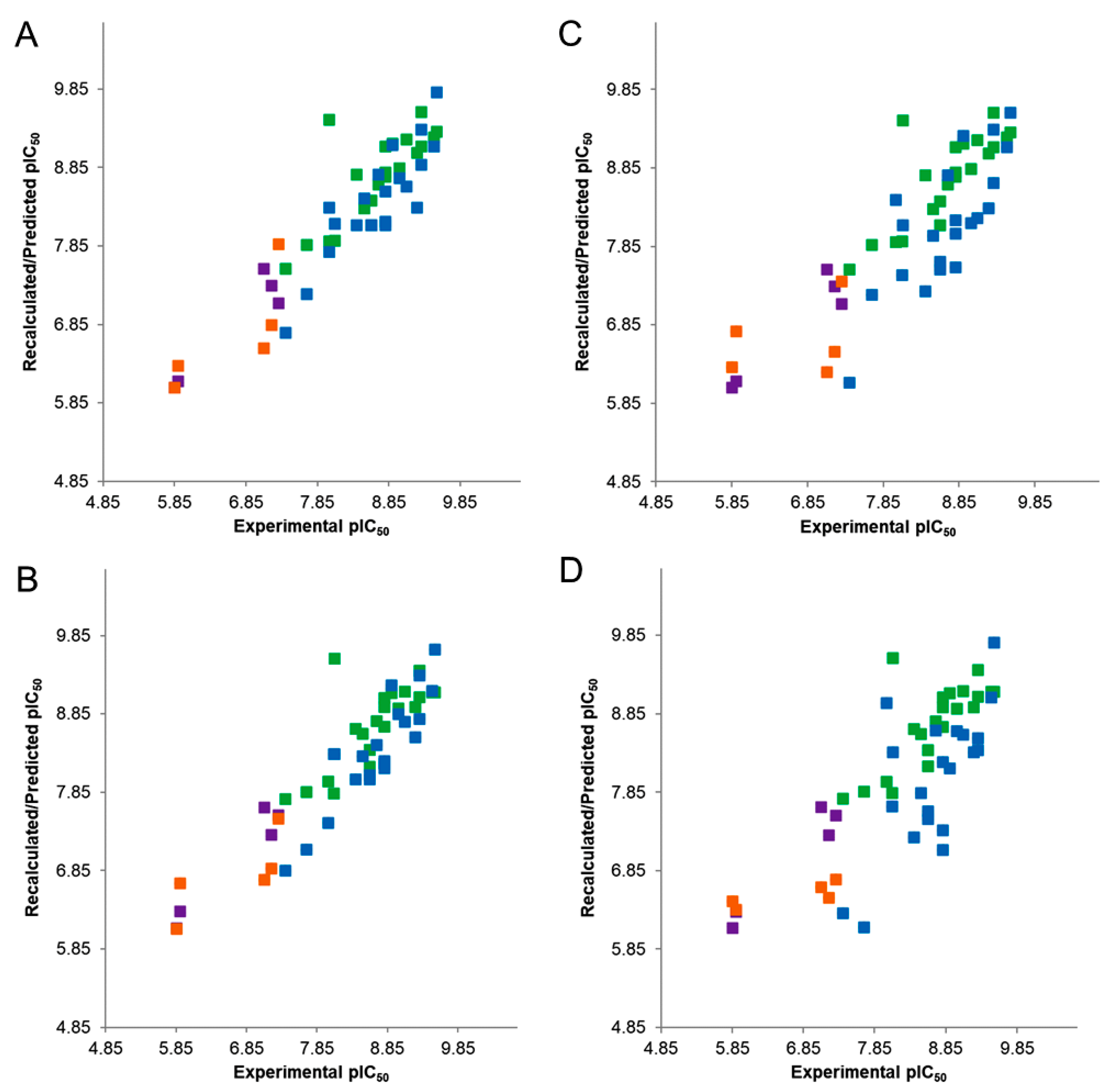 Molecules 27 02823 g004