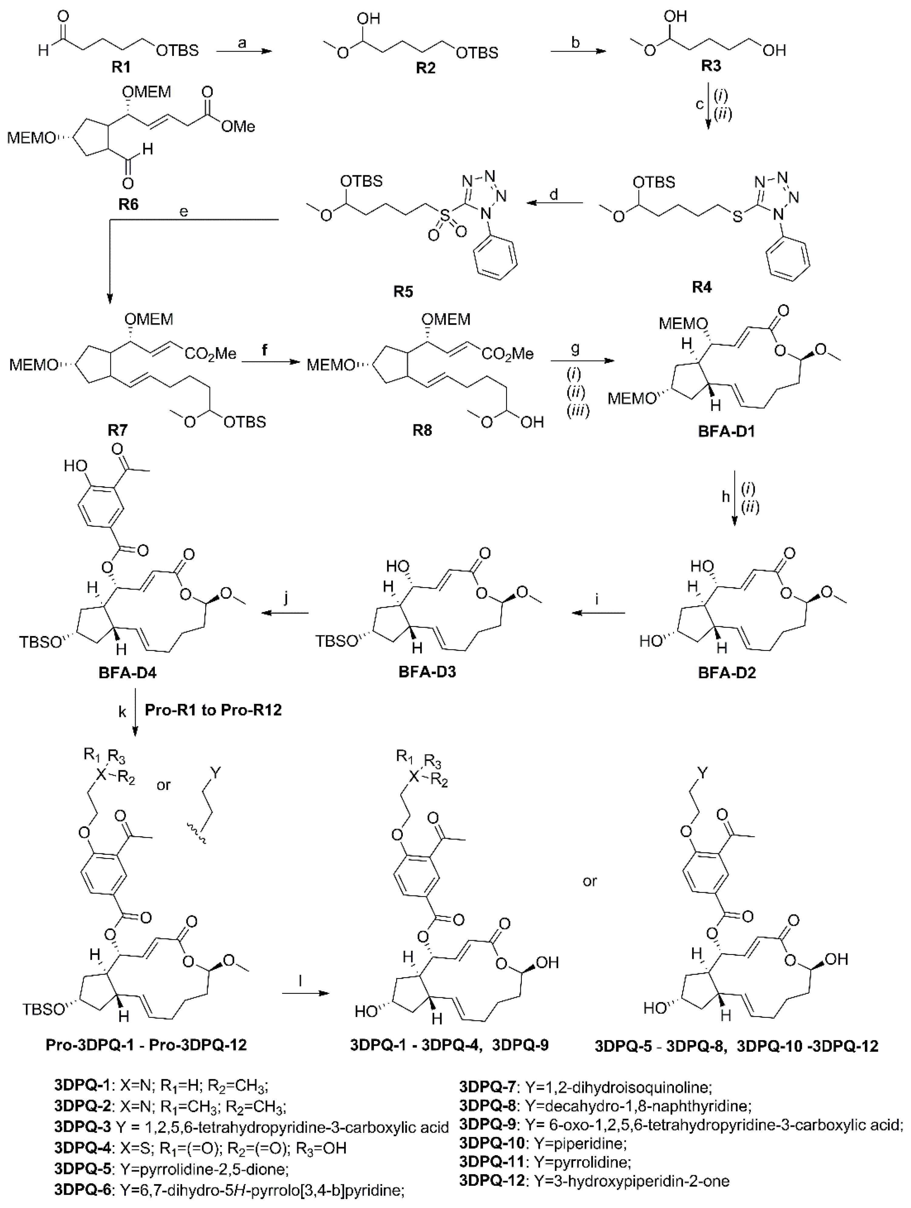 Molecules 27 02823 sch001