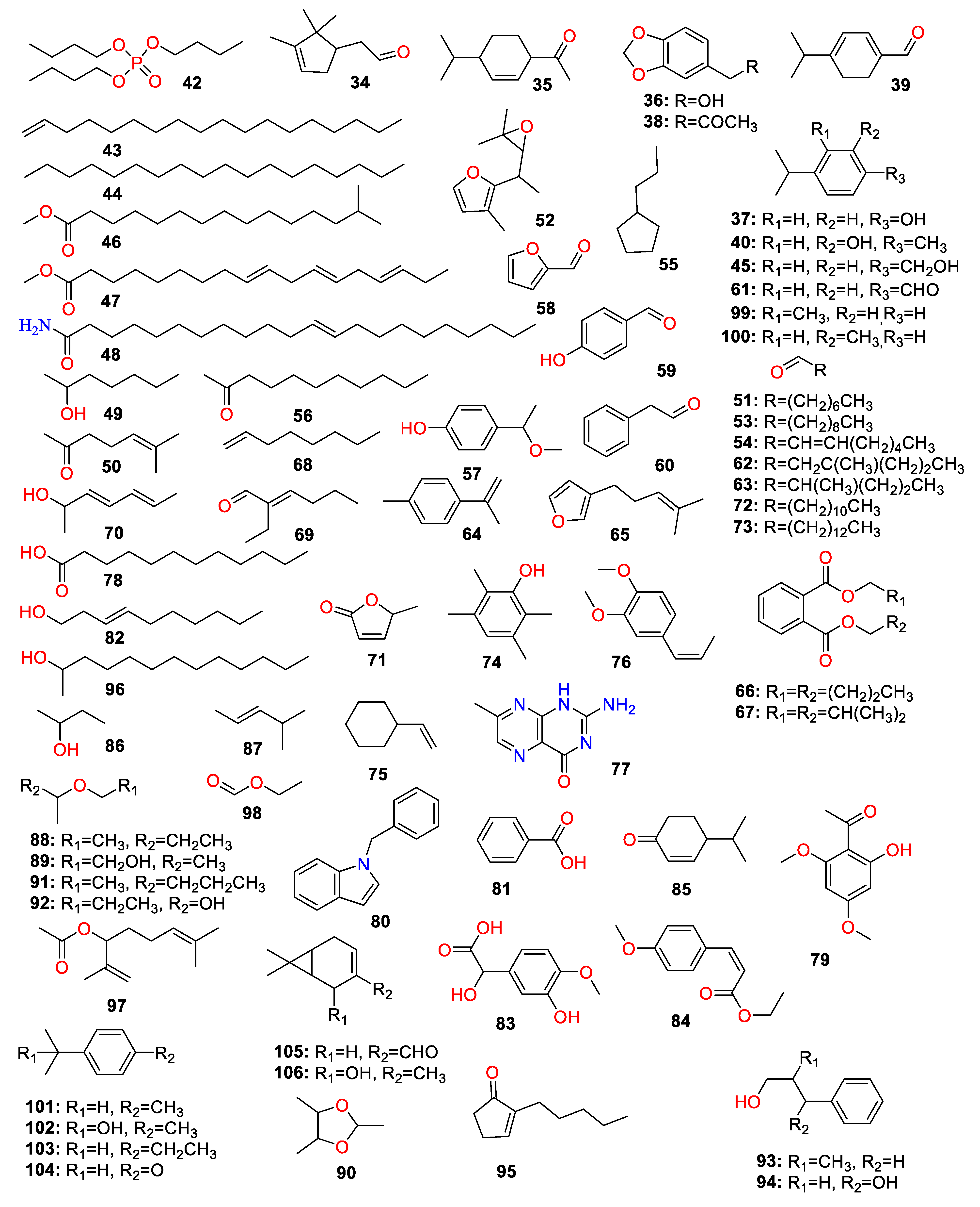 Molecules 27 02826 g003b Molecules 27 02826 g003b