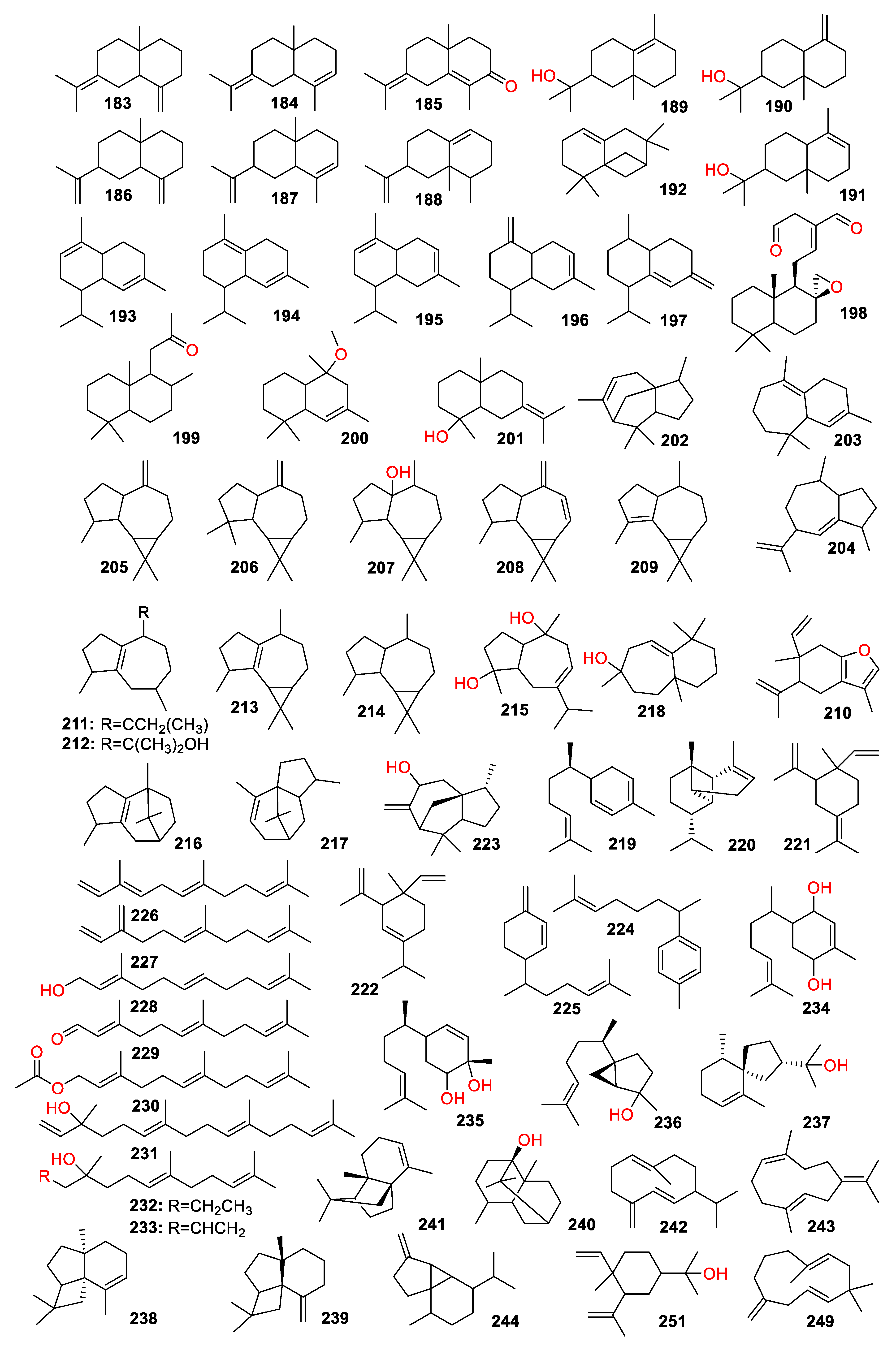 Molecules 27 02826 g005a Molecules 27 02826 g005a