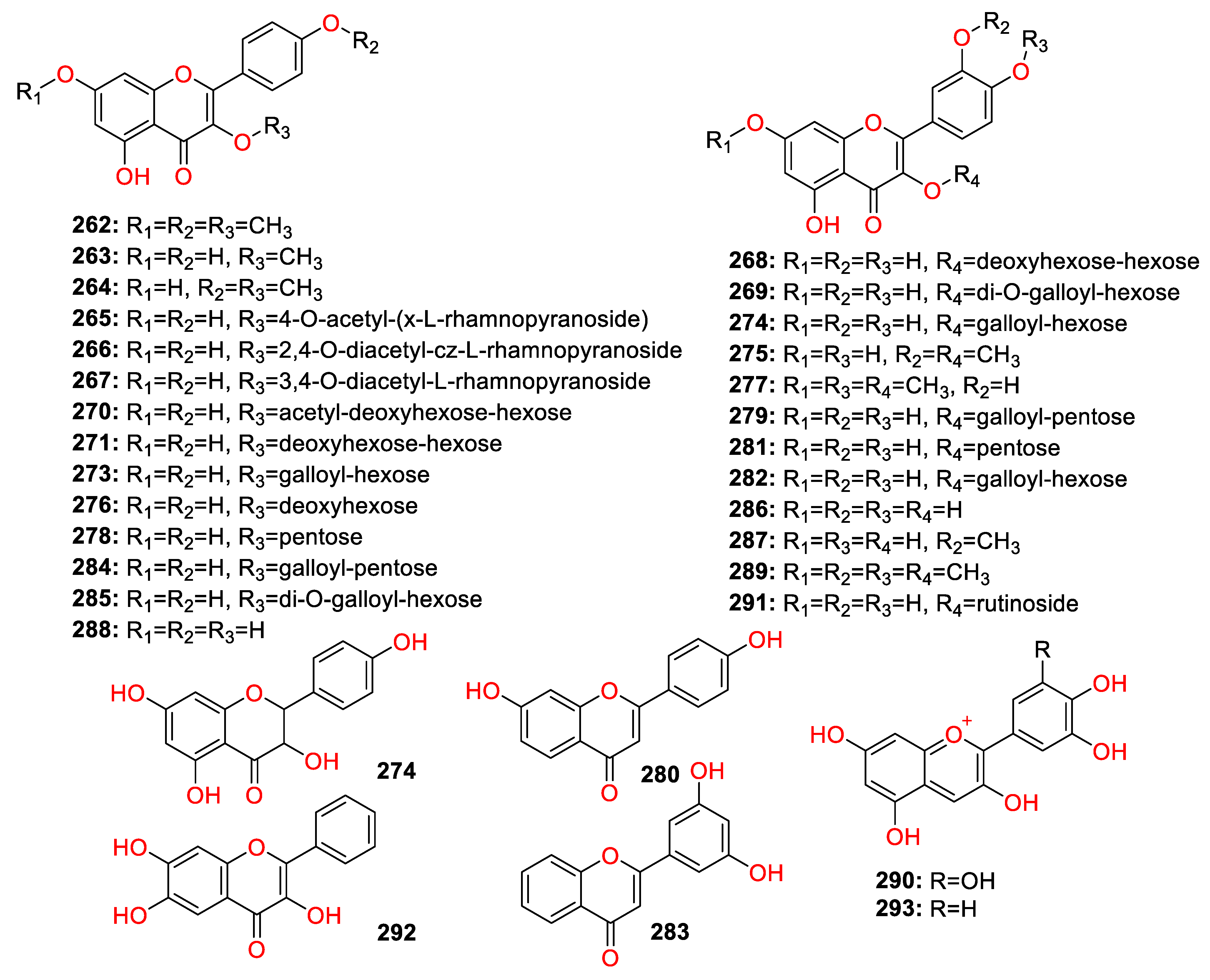 Molecules 27 02826 g006 Molecules 27 02826 g006