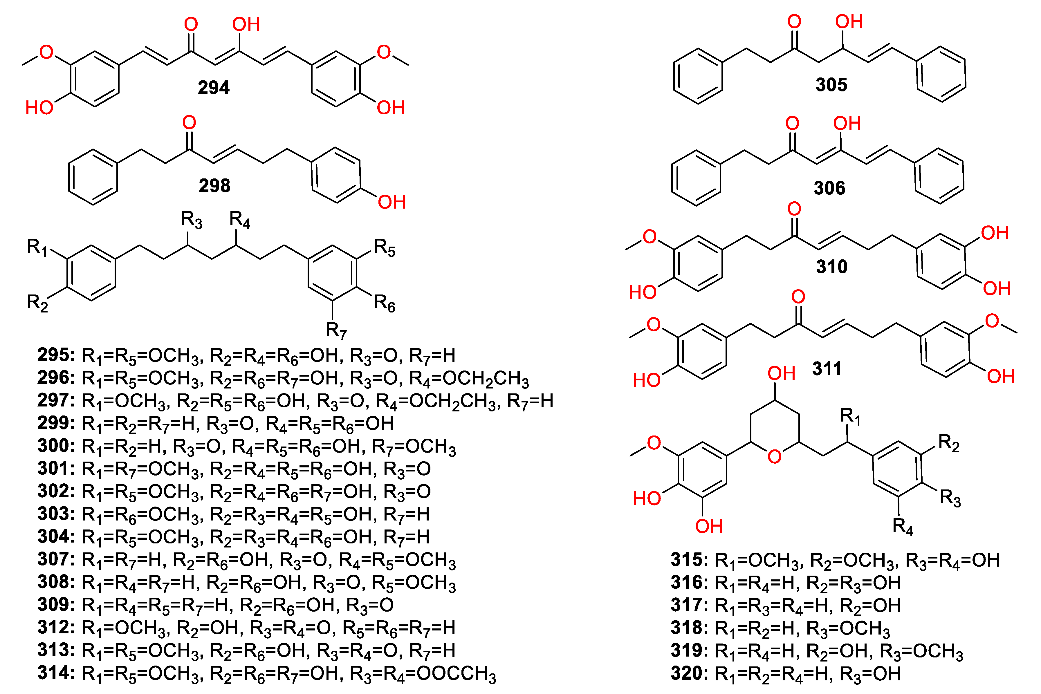 Molecules 27 02826 g007 Molecules 27 02826 g007