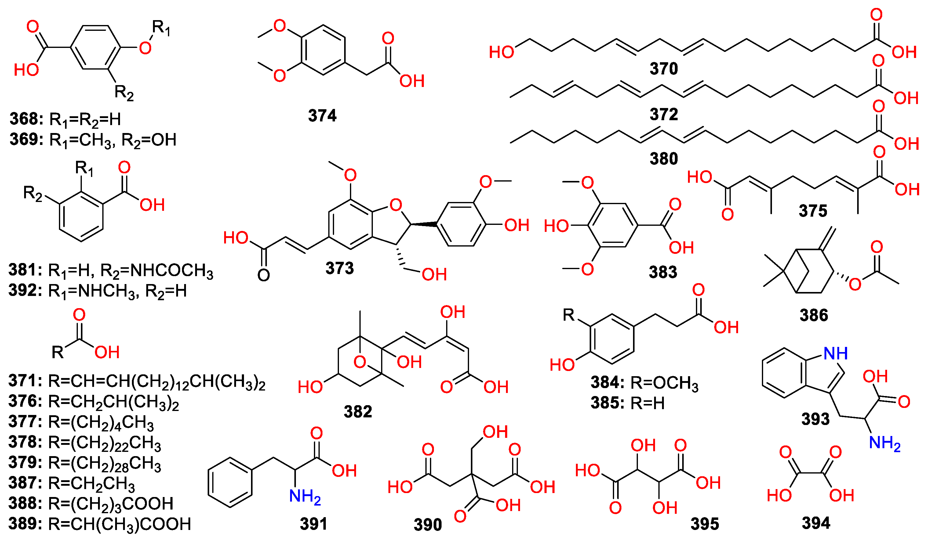 Molecules 27 02826 g009 Molecules 27 02826 g009