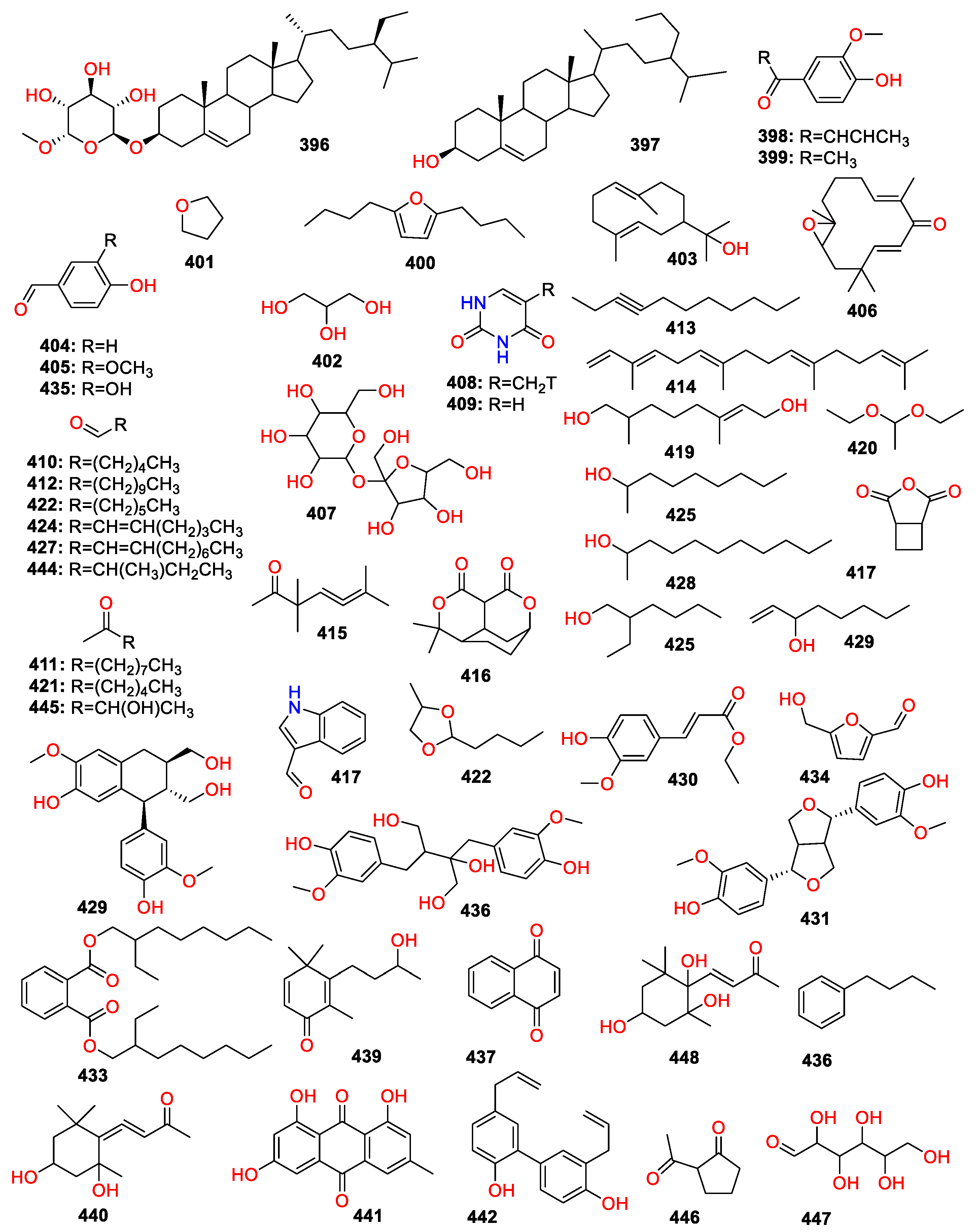 Molecules 27 02826 g010 Molecules 27 02826 g010