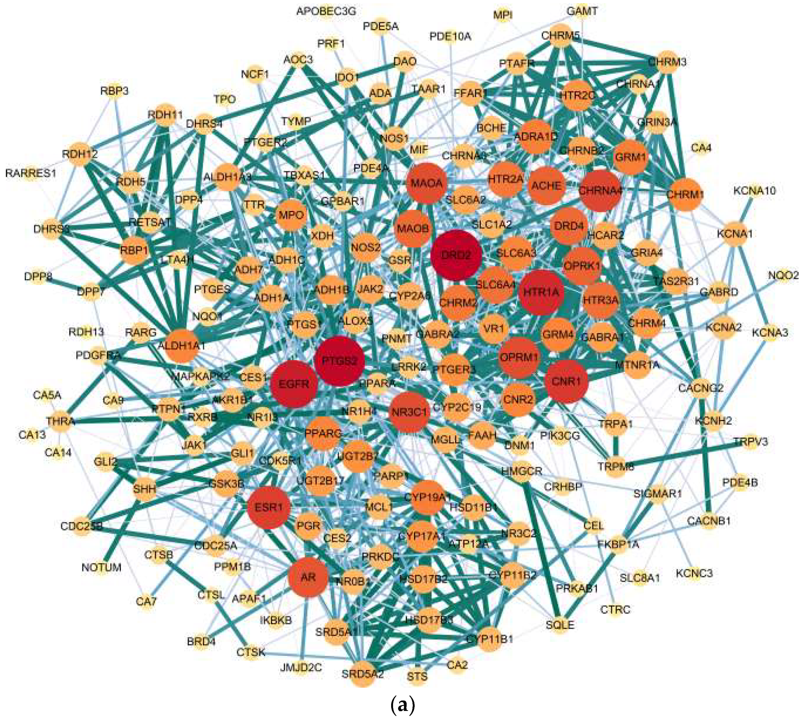 Molecules 27 02829 g010a
