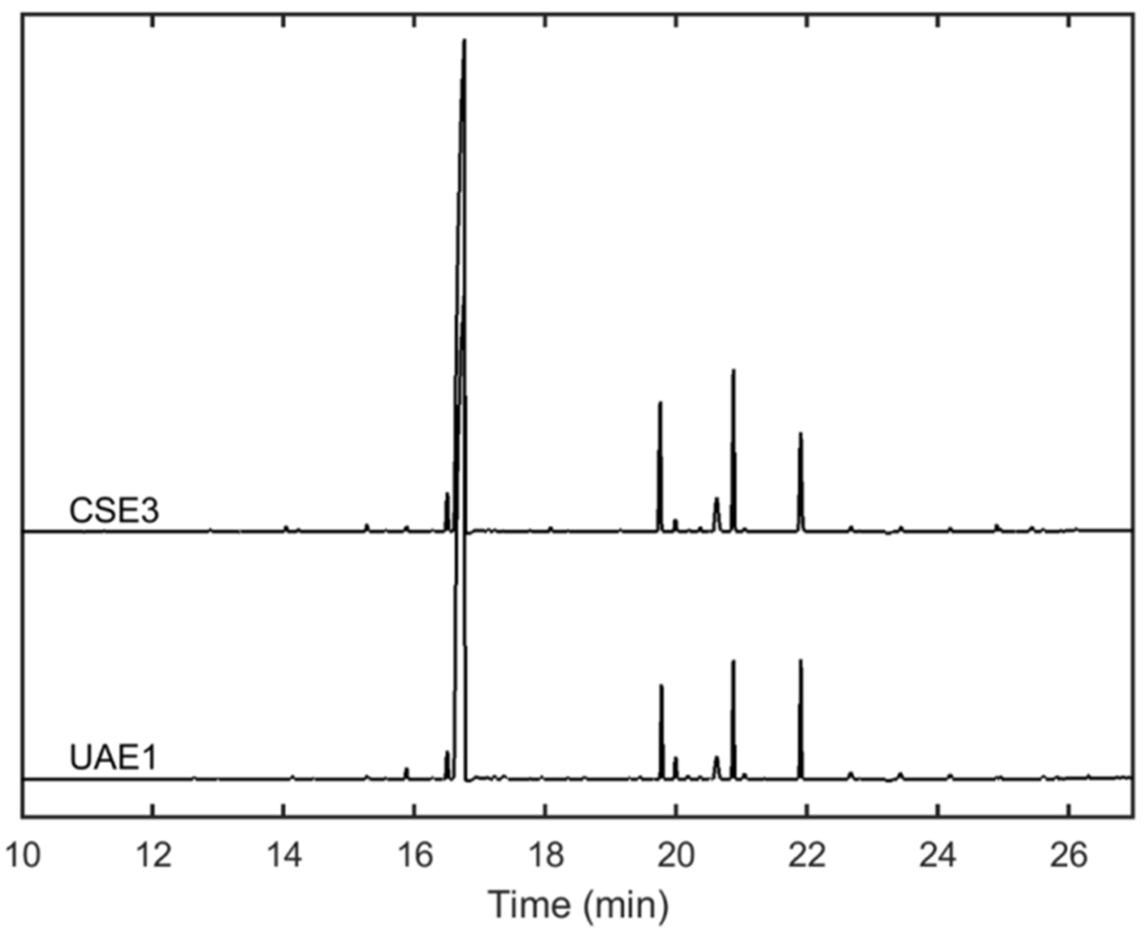 Molecules 27 02832 g001