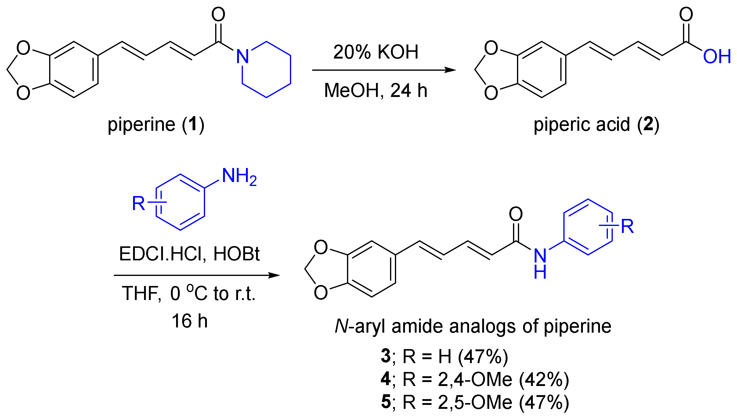 Molecules 27 02841 g001