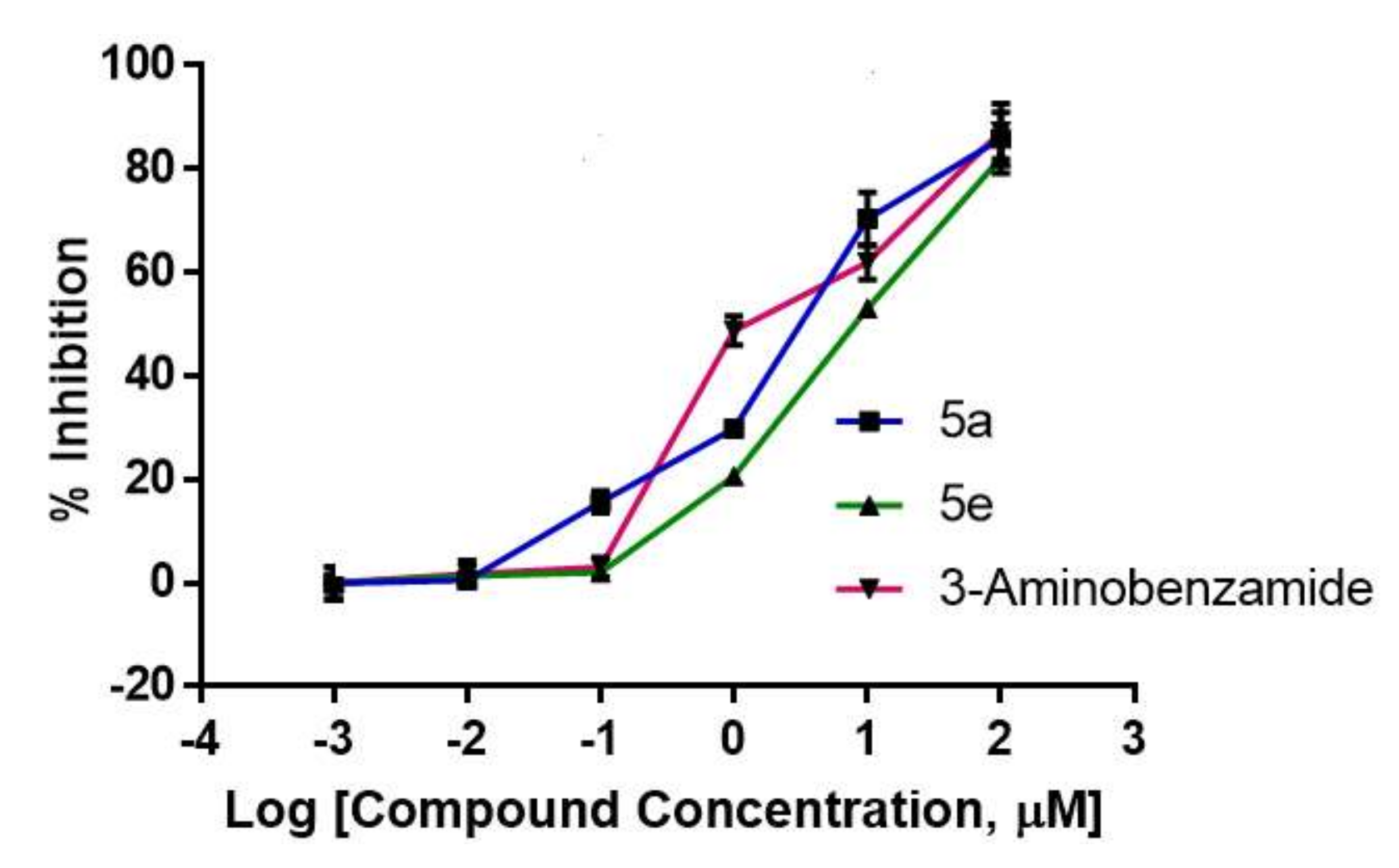 Molecules 27 02848 g002