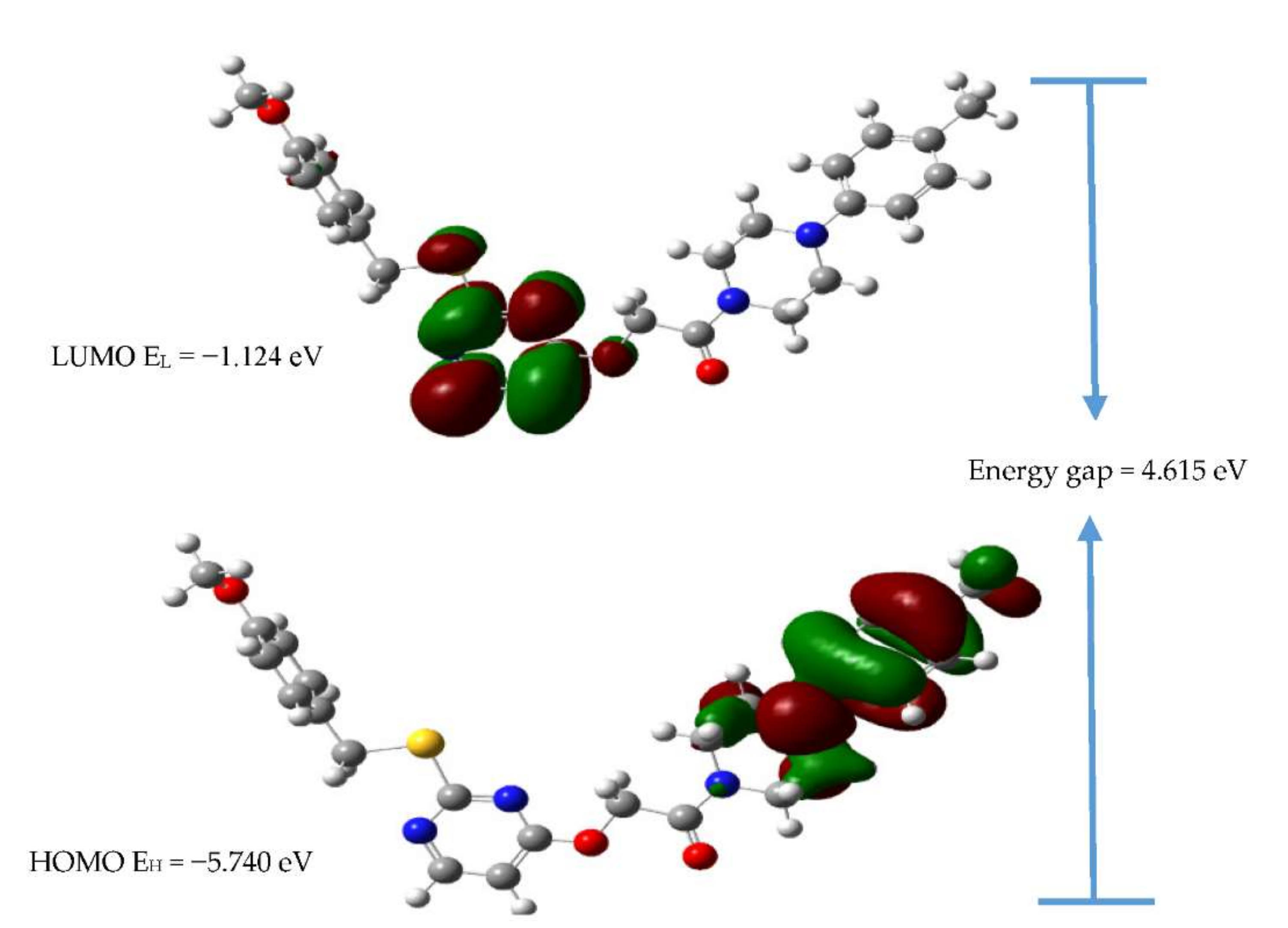 Molecules 27 02848 g004