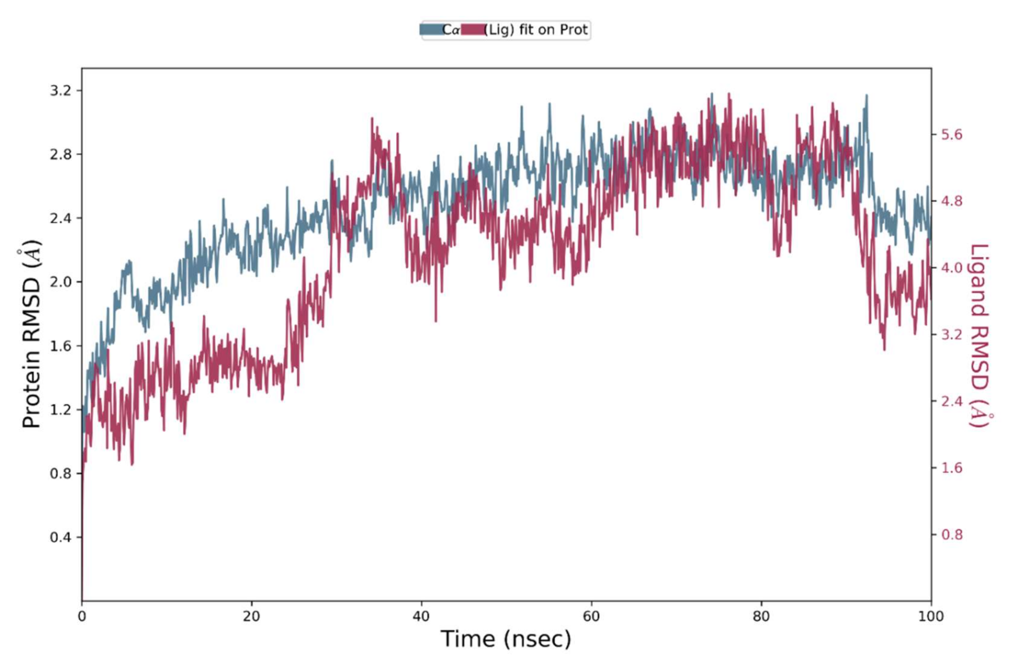 Molecules 27 02848 g008