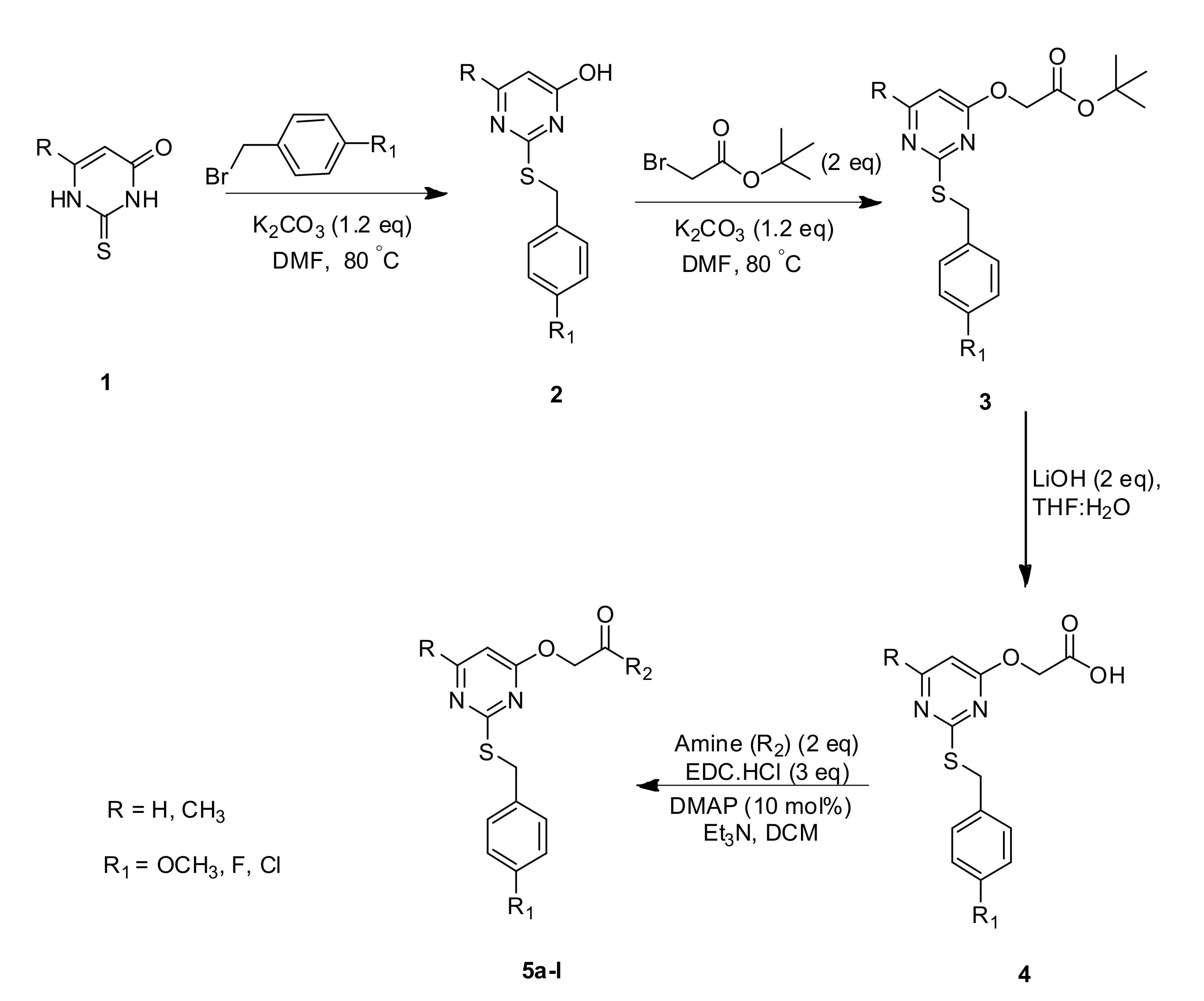Molecules 27 02848 sch001