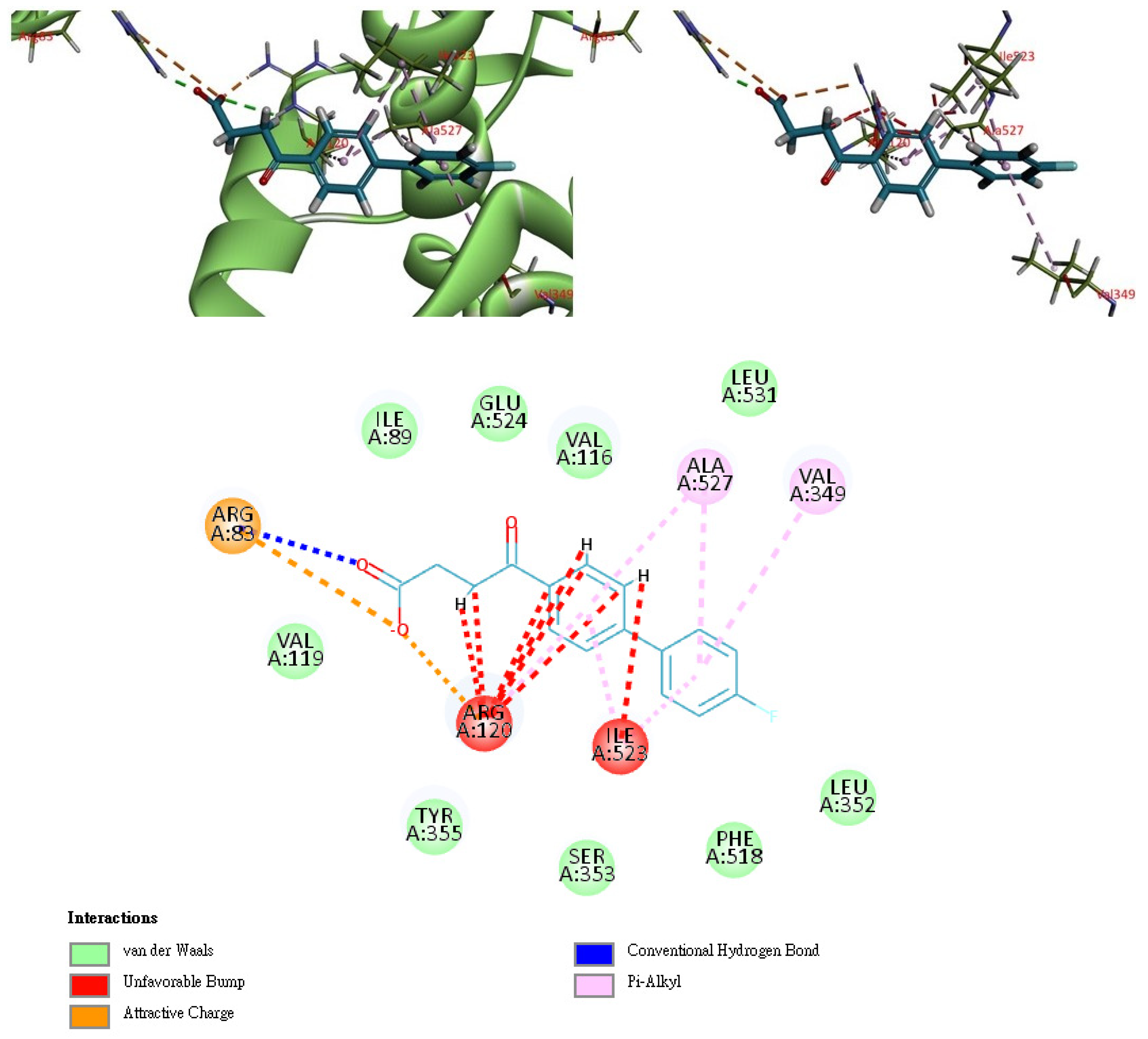 Molecules 27 02850 g008