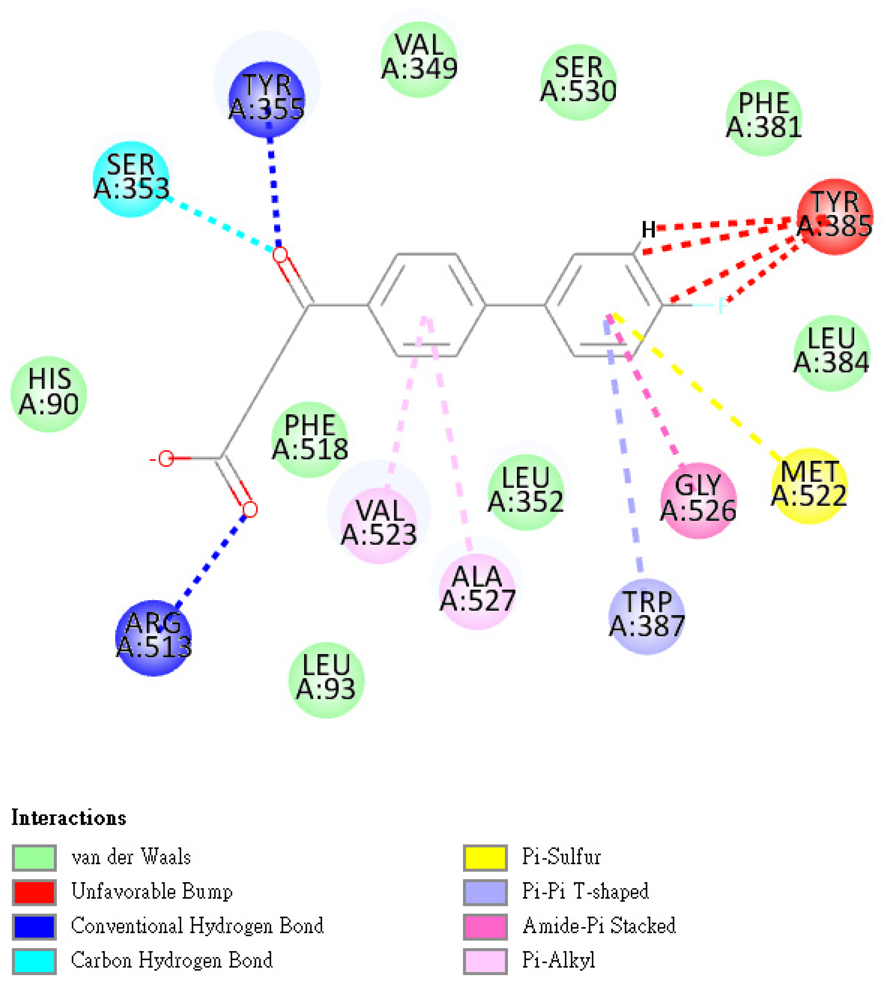 Molecules 27 02850 g009b