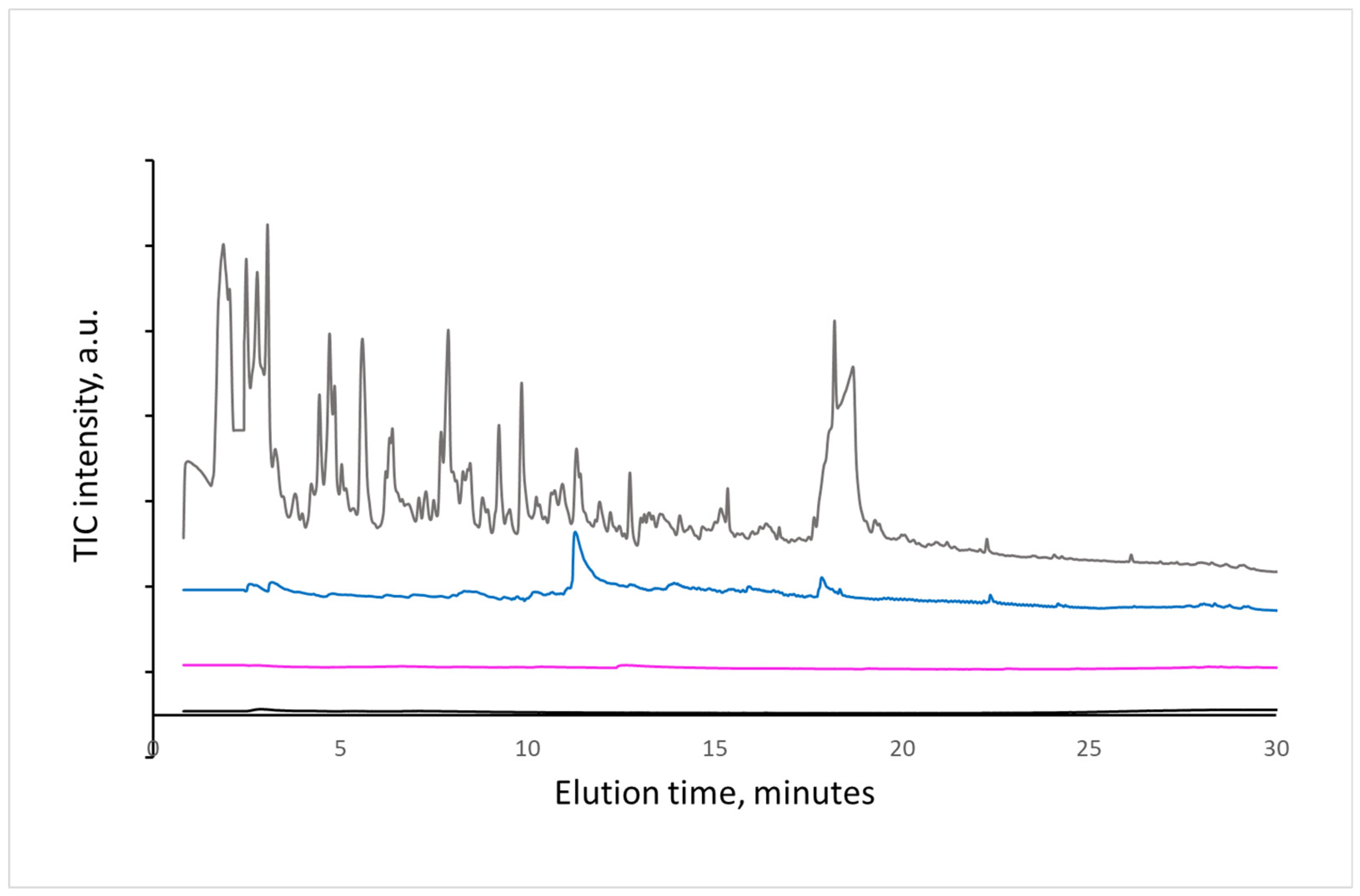 Molecules 27 02855 g001