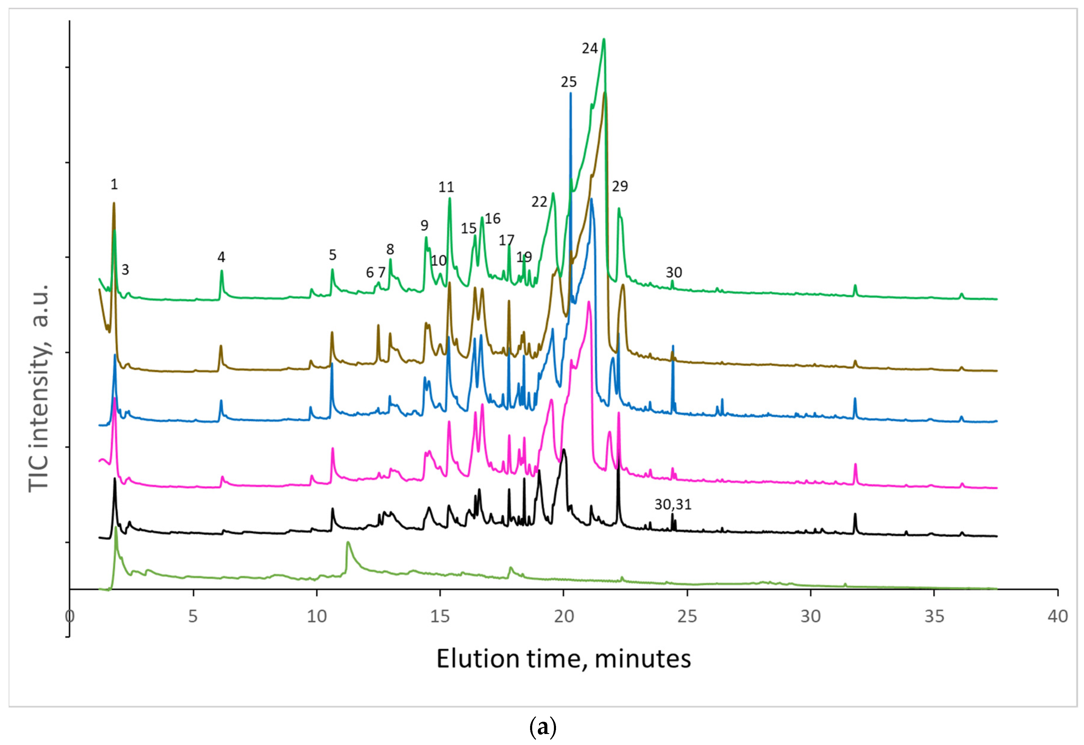 Molecules 27 02855 g004a