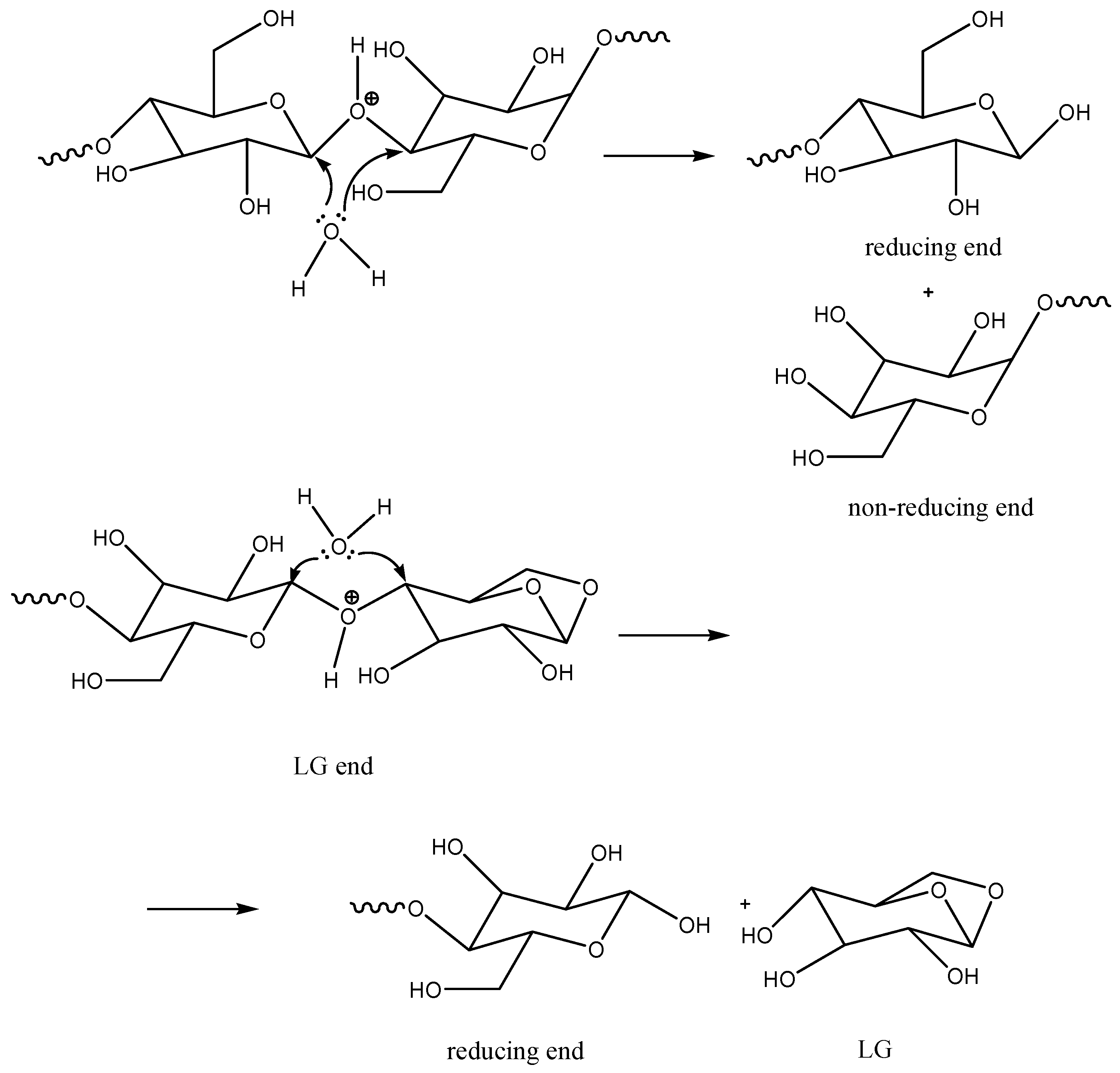 Molecules 27 02855 sch002
