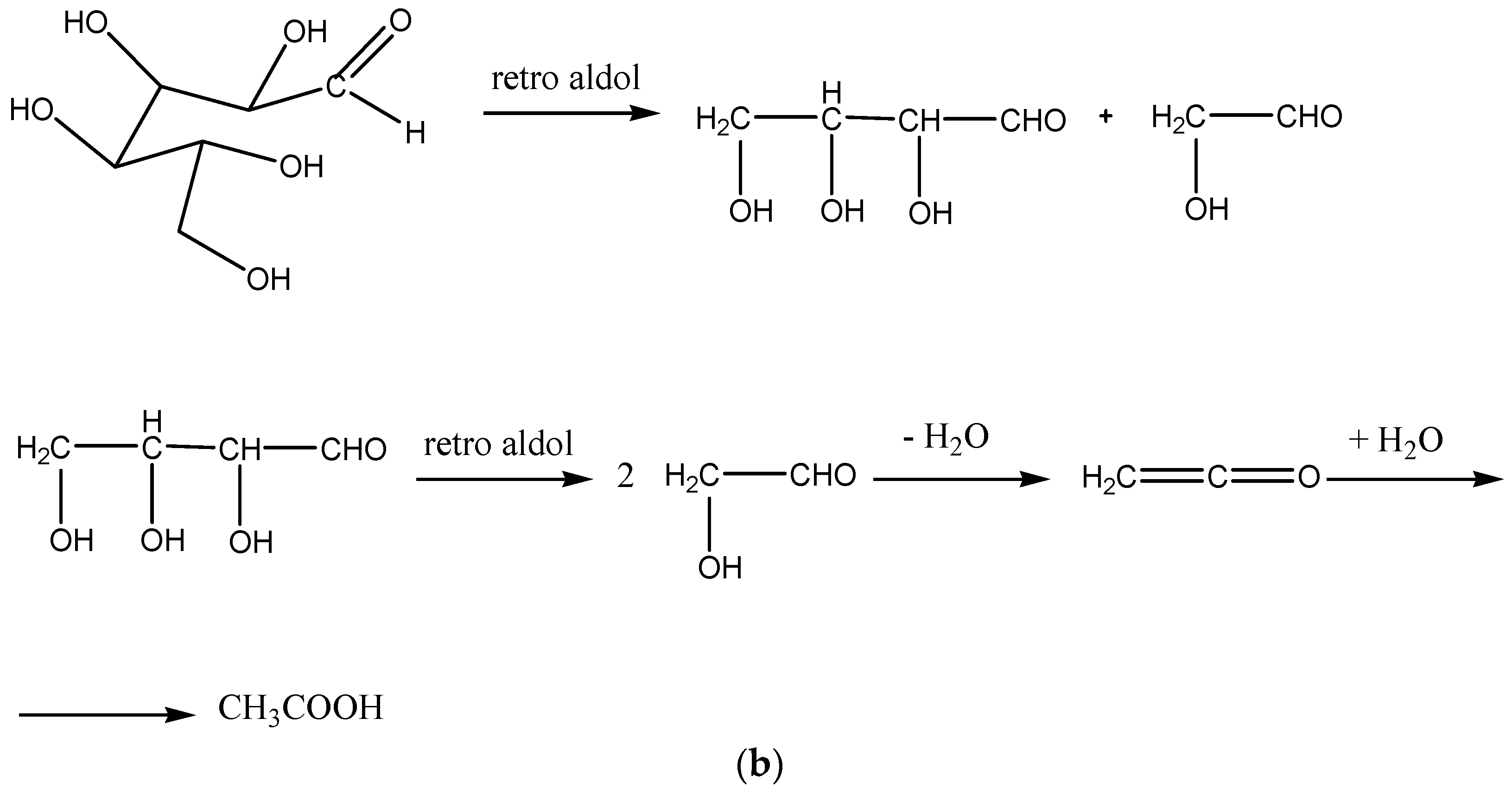 Molecules 27 02855 sch005b