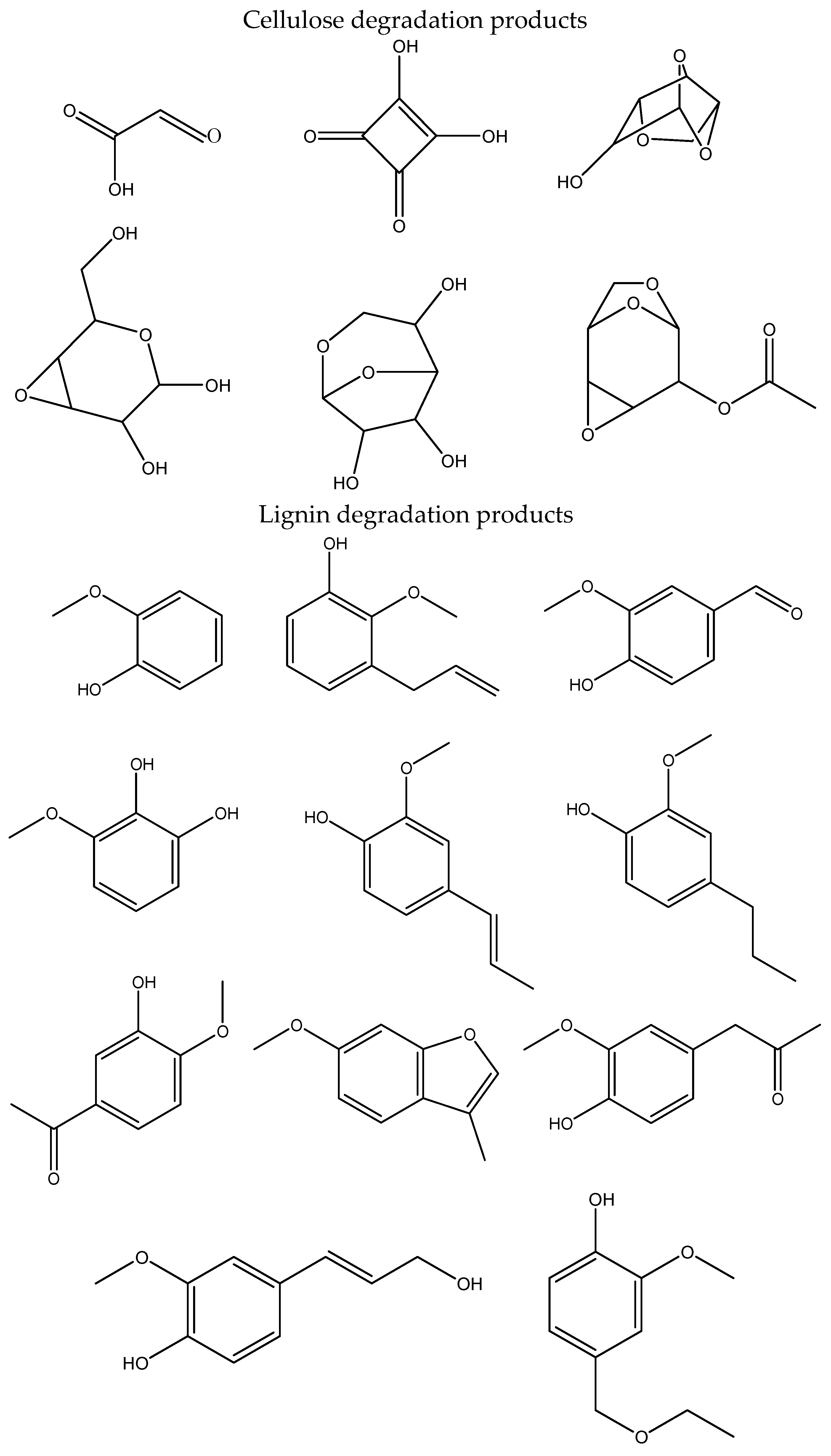 Molecules 27 02855 sch007