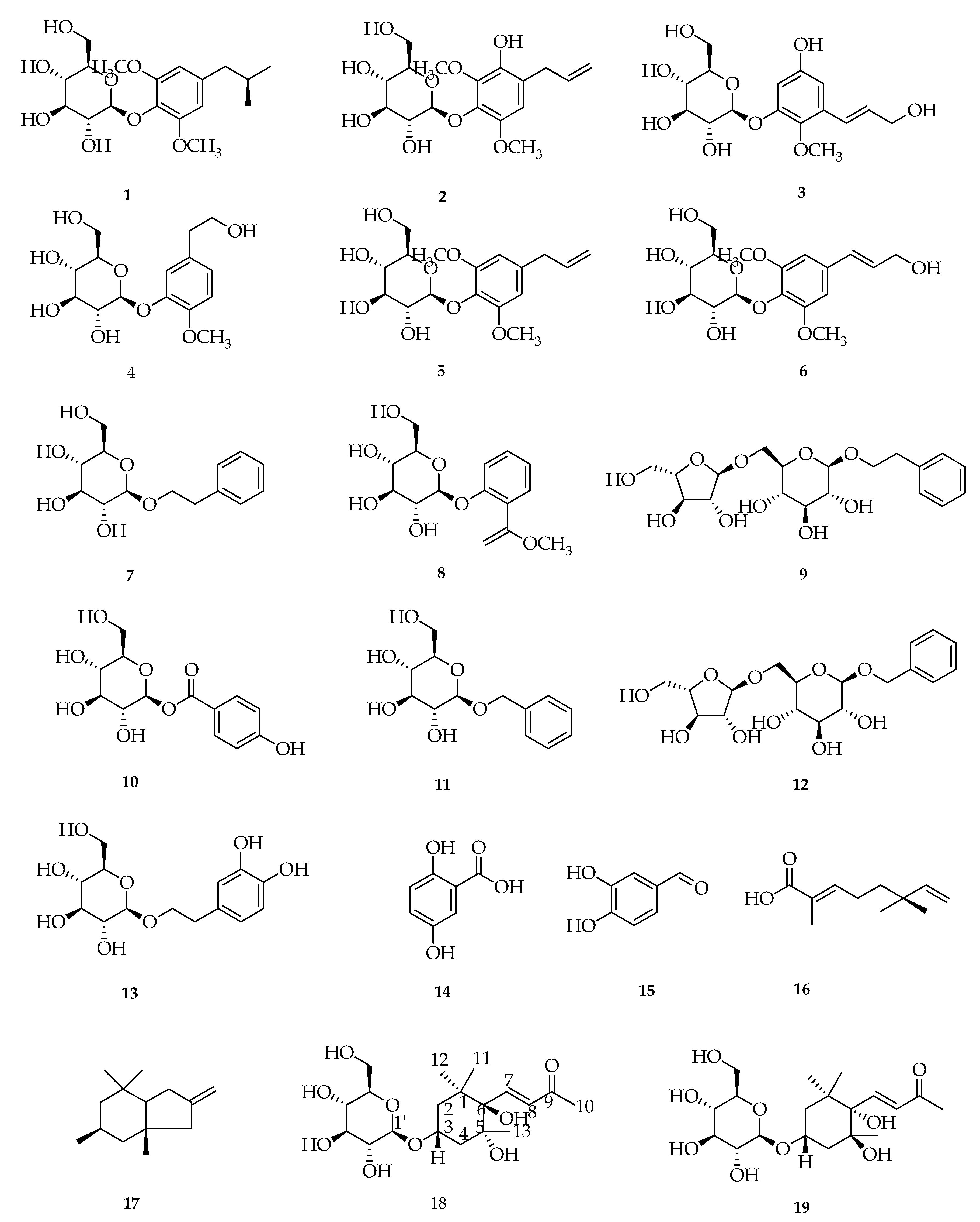 Molecules 27 02861 g005a