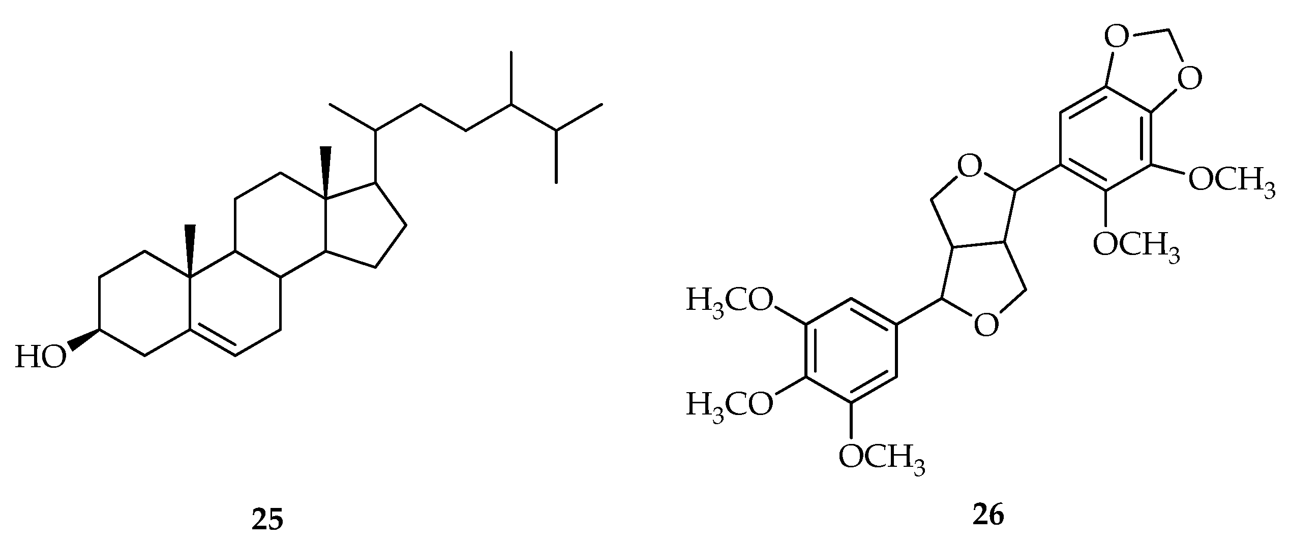 Molecules 27 02861 g006