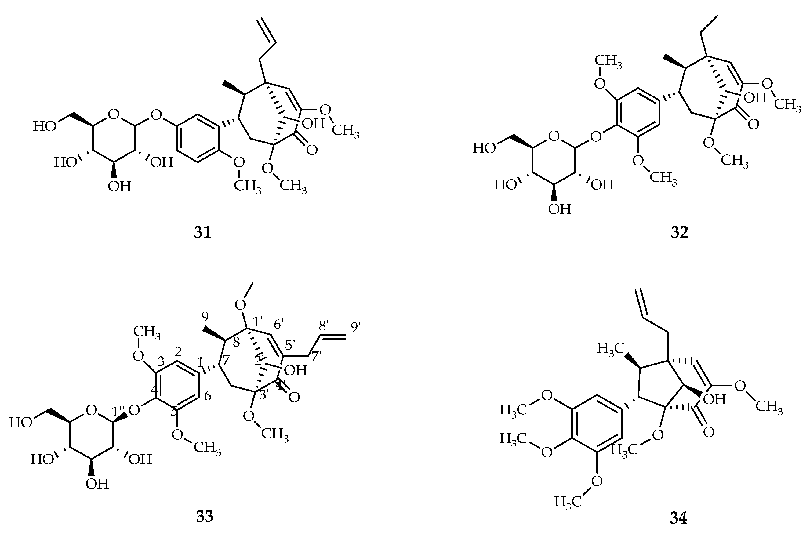 Molecules 27 02861 g008