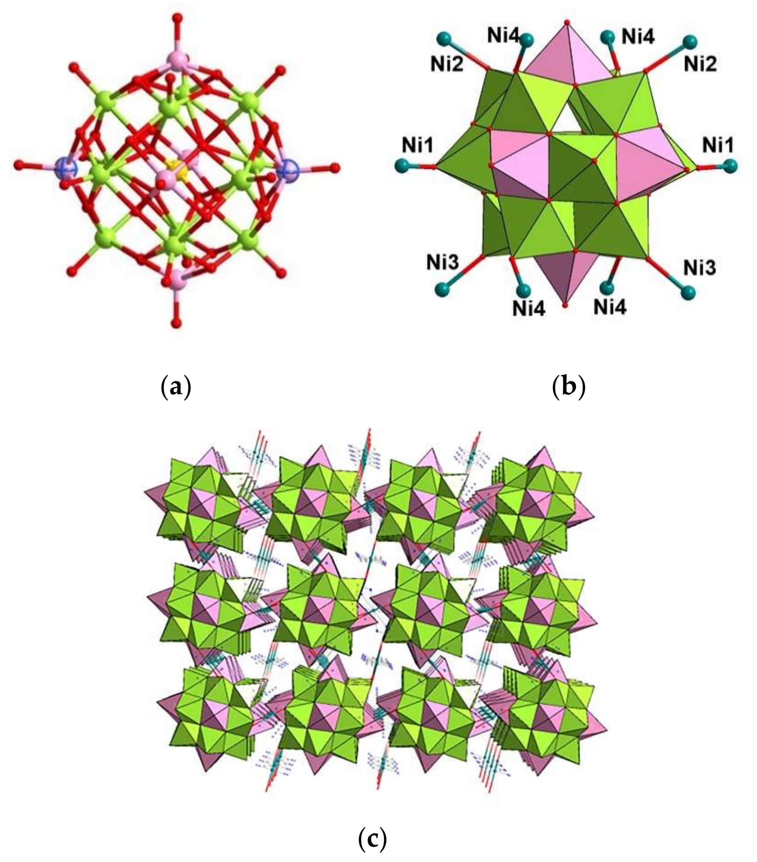 Molecules 27 02862 g001 Molecules 27 02862 g001