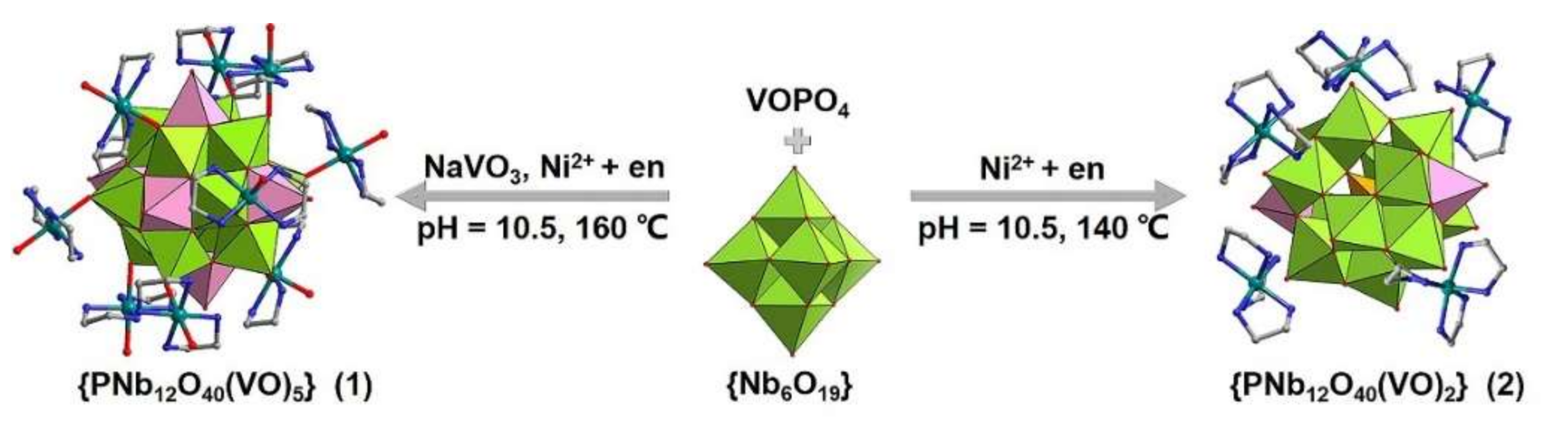 Molecules 27 02862 sch001 Molecules 27 02862 sch001