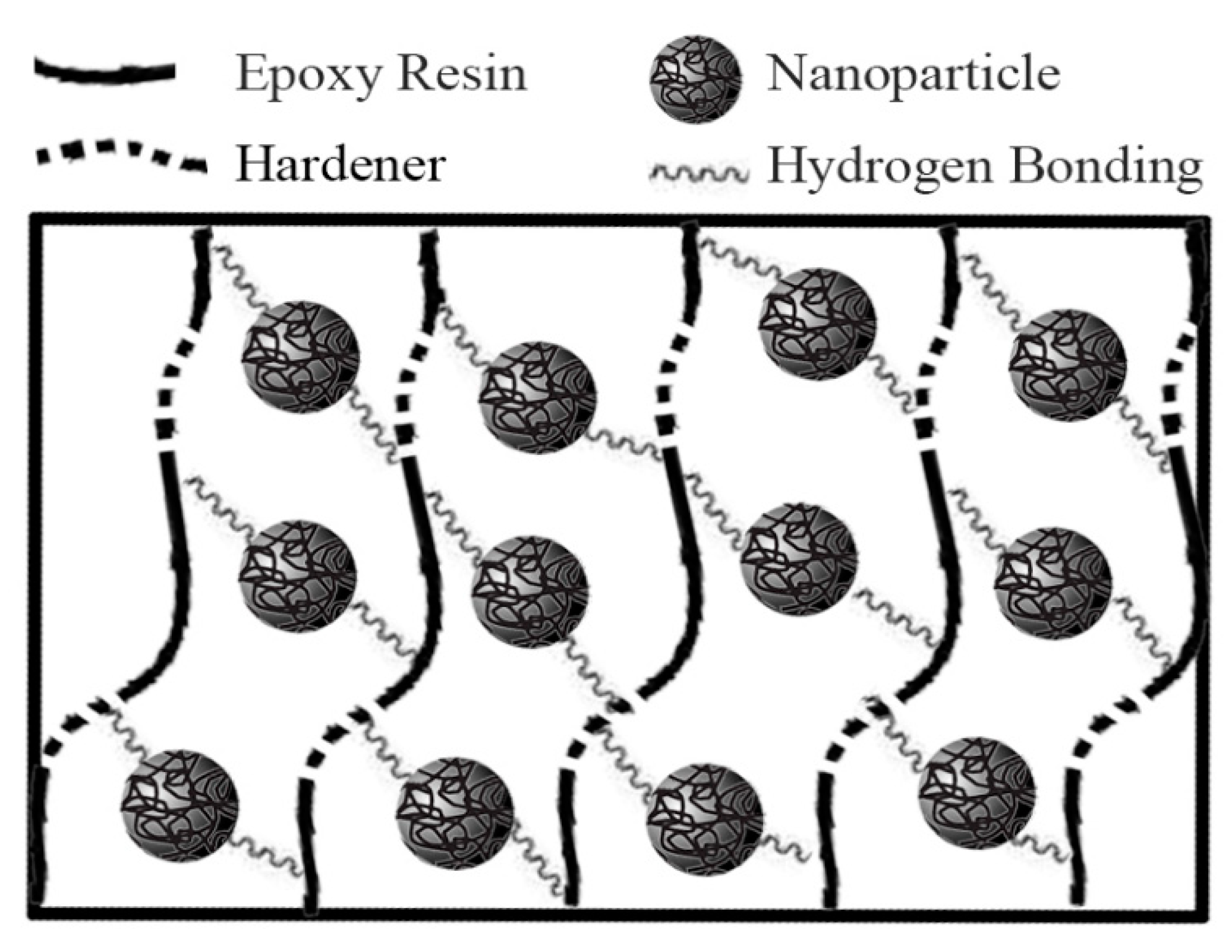 Molecules 27 02870 g001