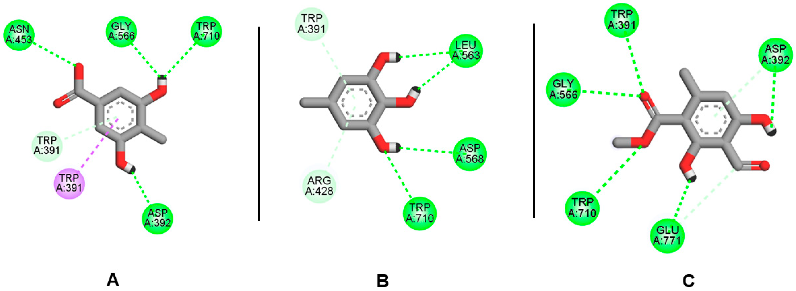 Molecules 27 02871 g005