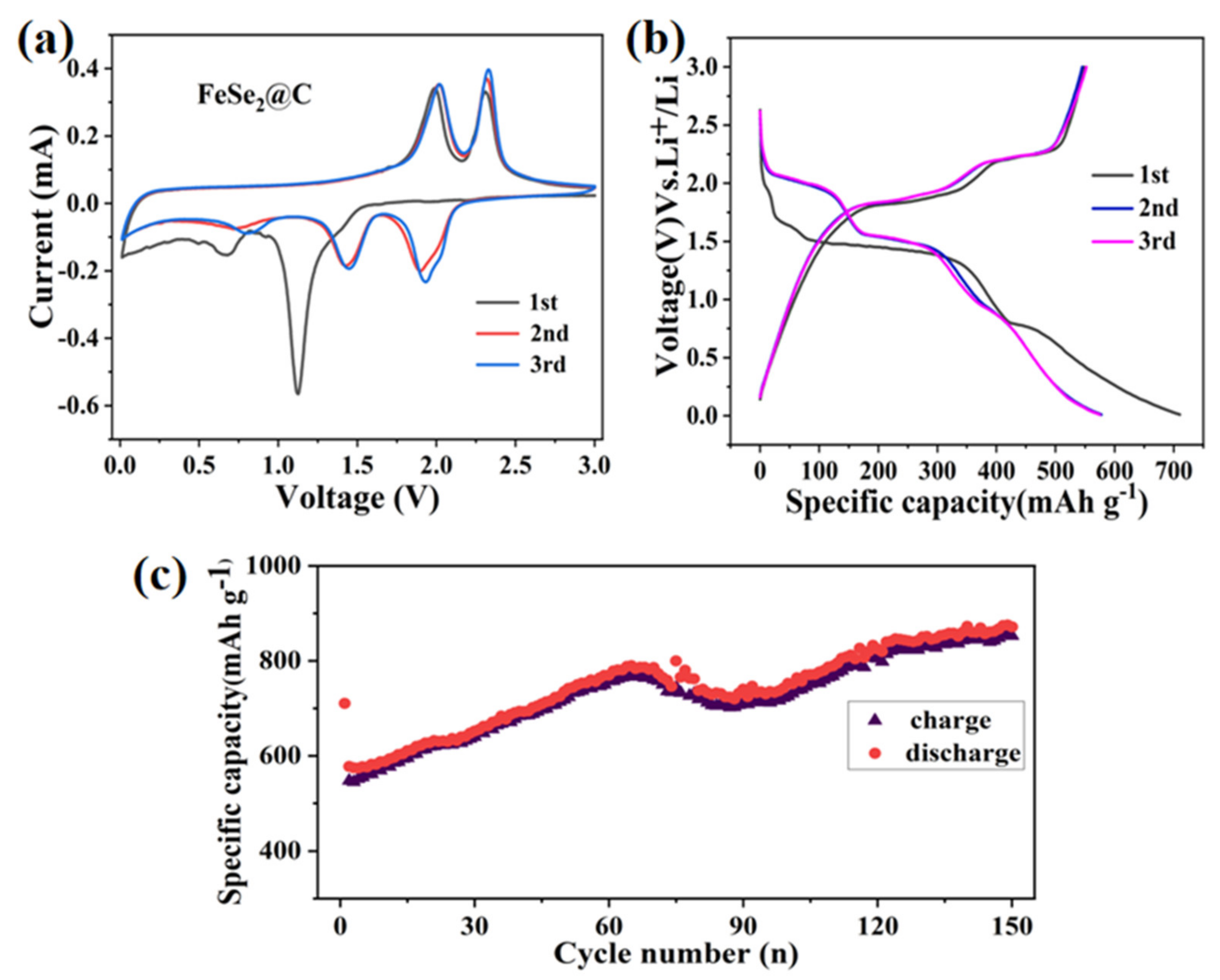 Molecules 27 02875 g009