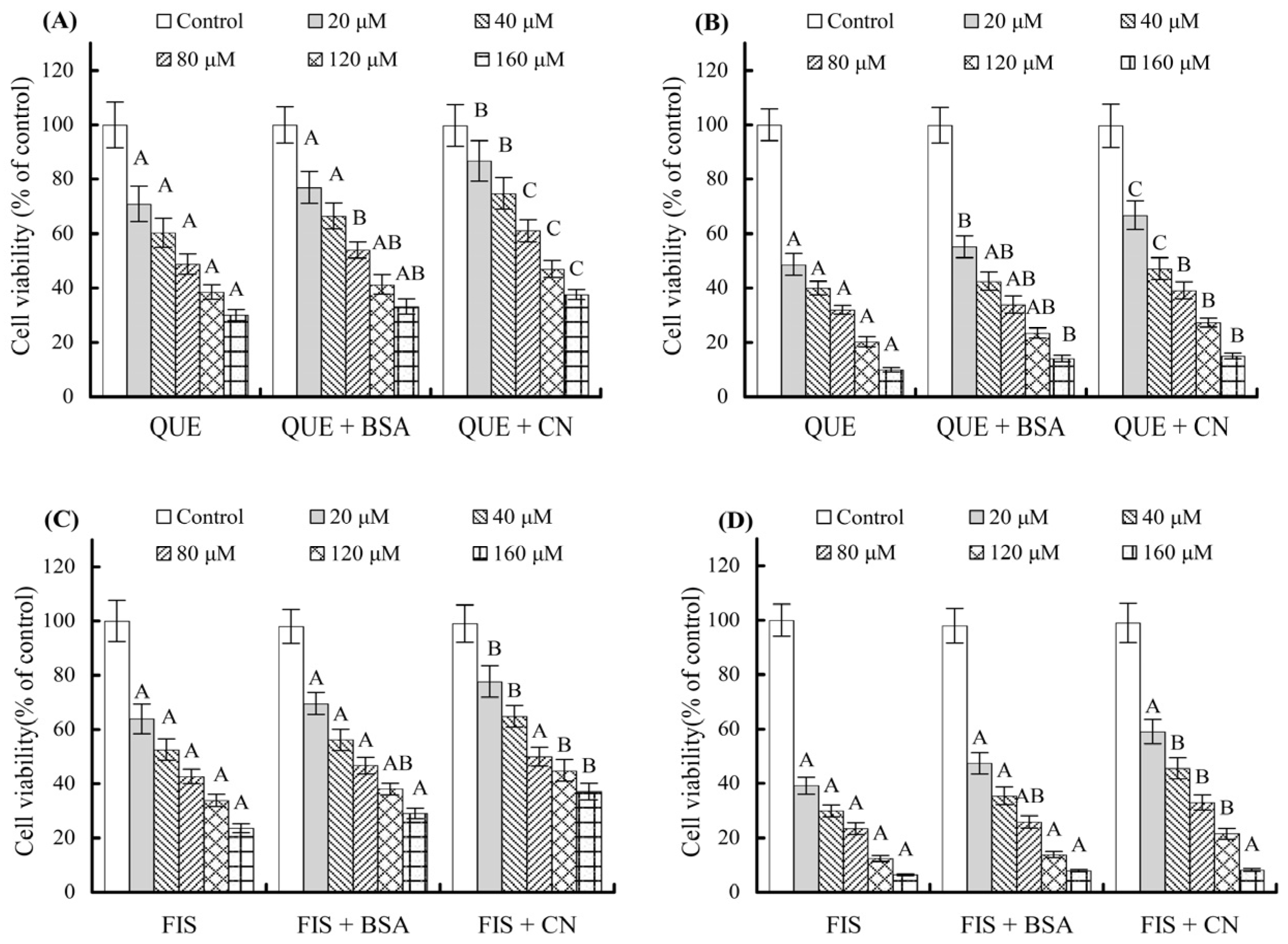 Molecules 27 02877 g002