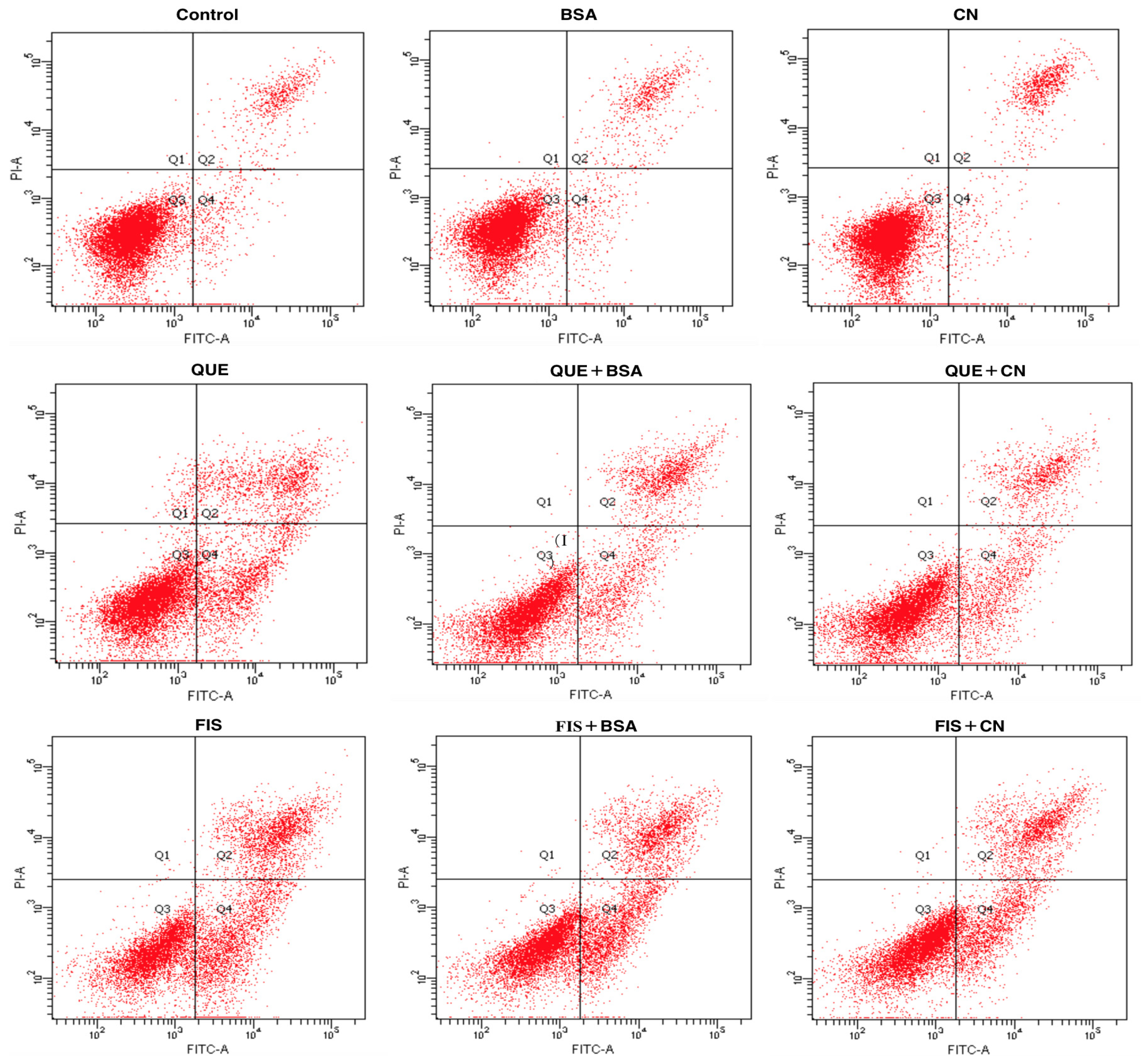 Molecules 27 02877 g005