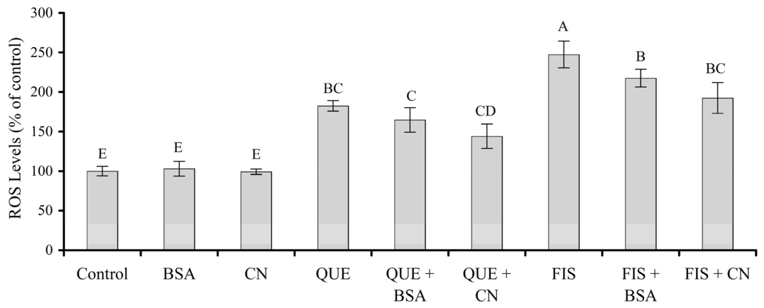 Molecules 27 02877 g006