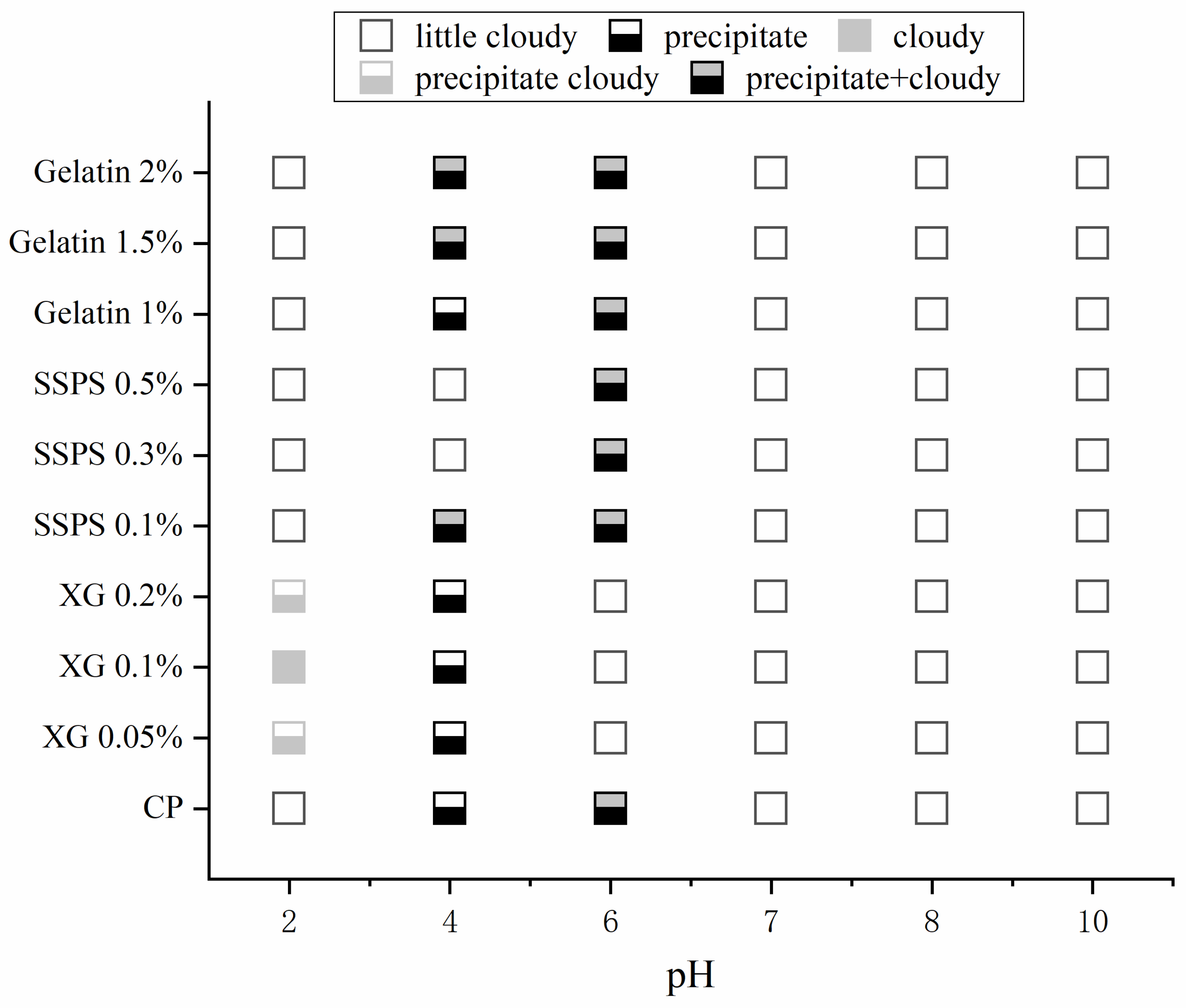 Molecules 27 02879 g001