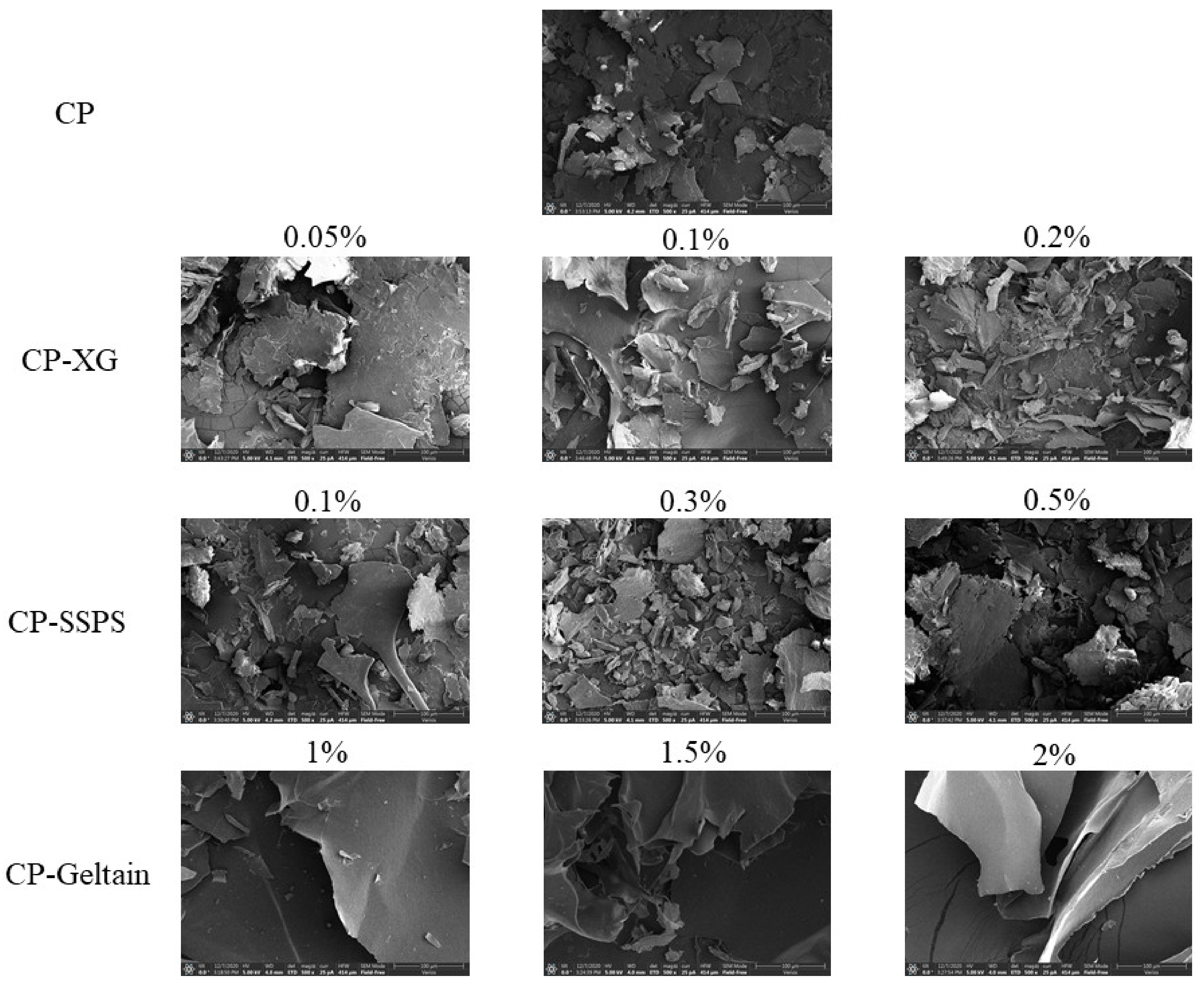 Molecules 27 02879 g005