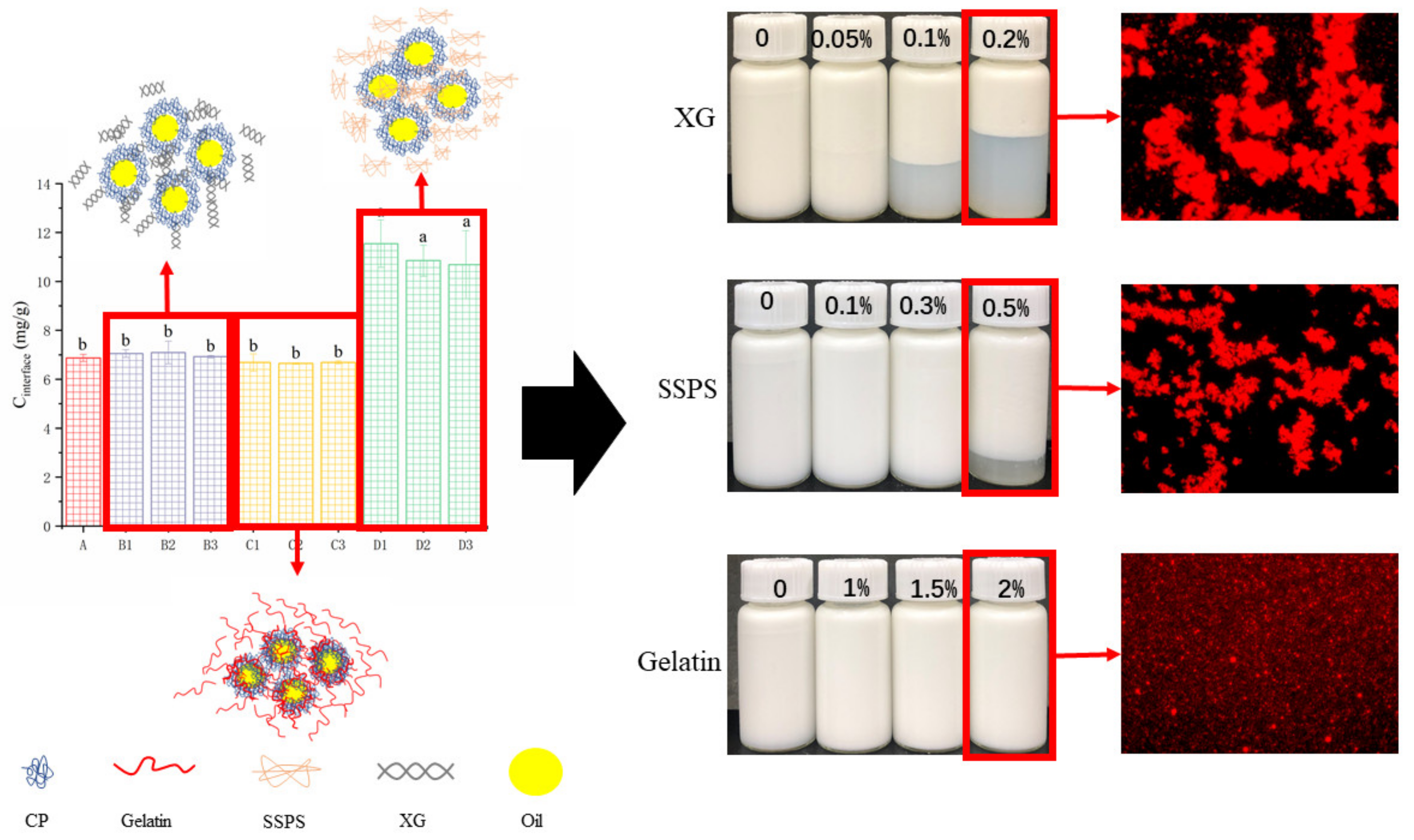Molecules 27 02879 g011