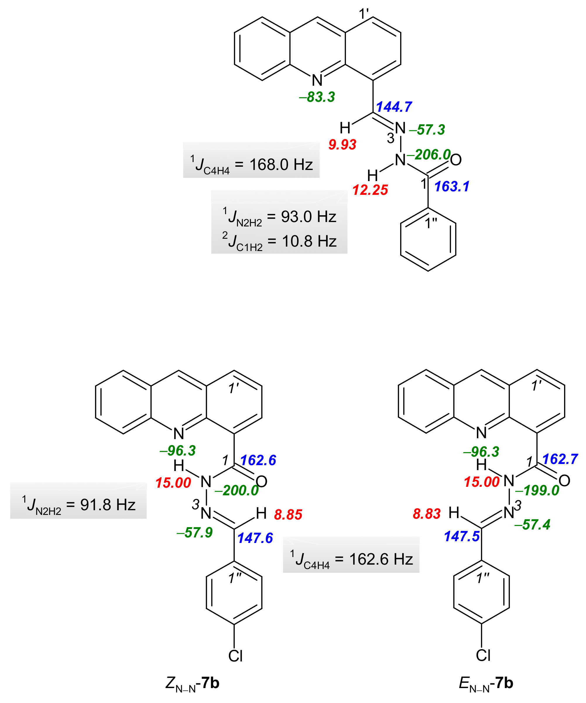 Molecules 27 02883 g001