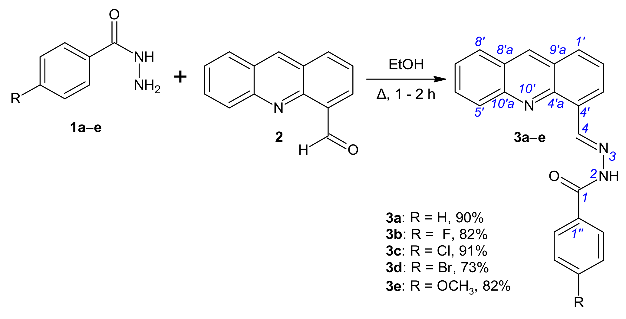 Molecules 27 02883 sch001