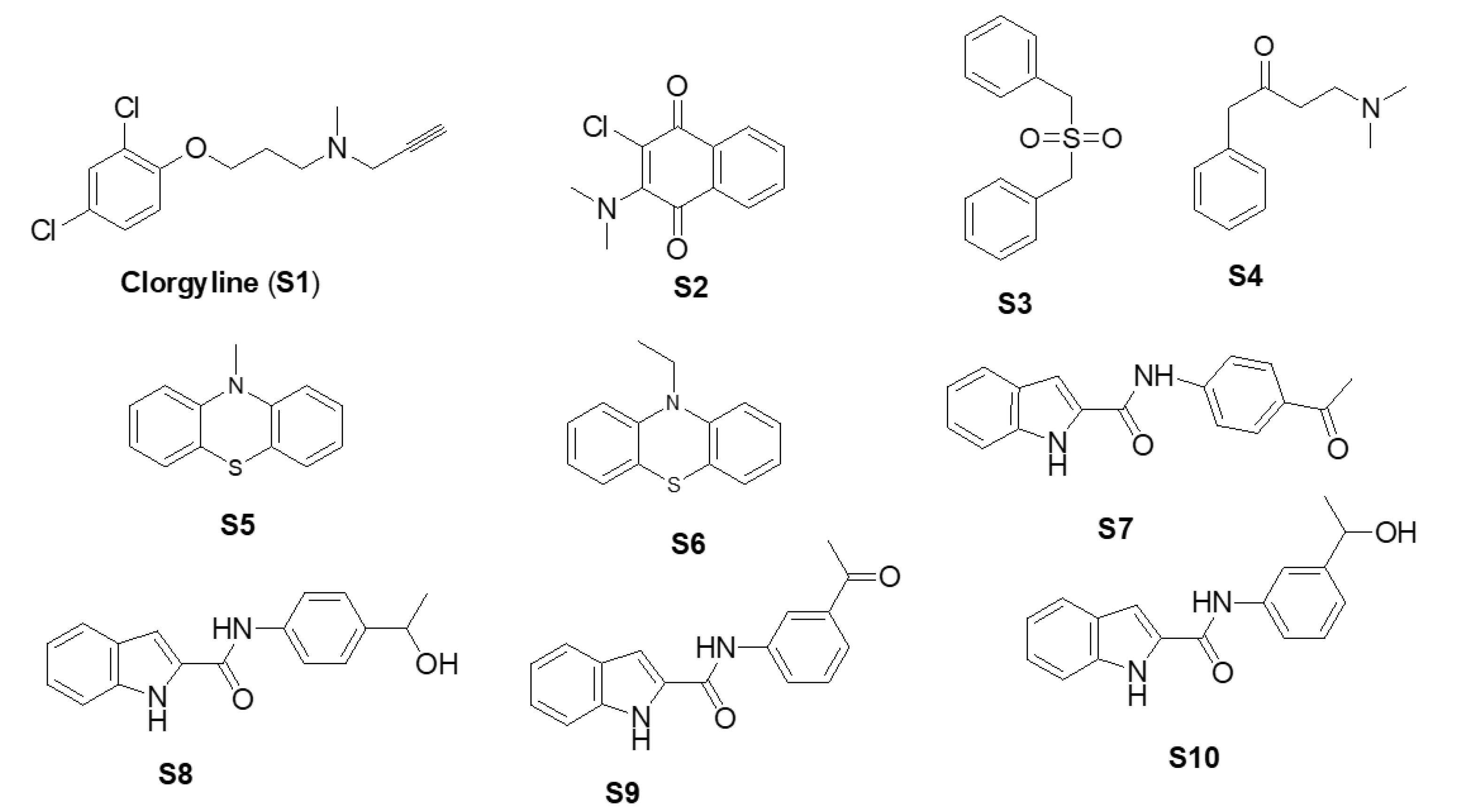 Molecules 27 02887 g003