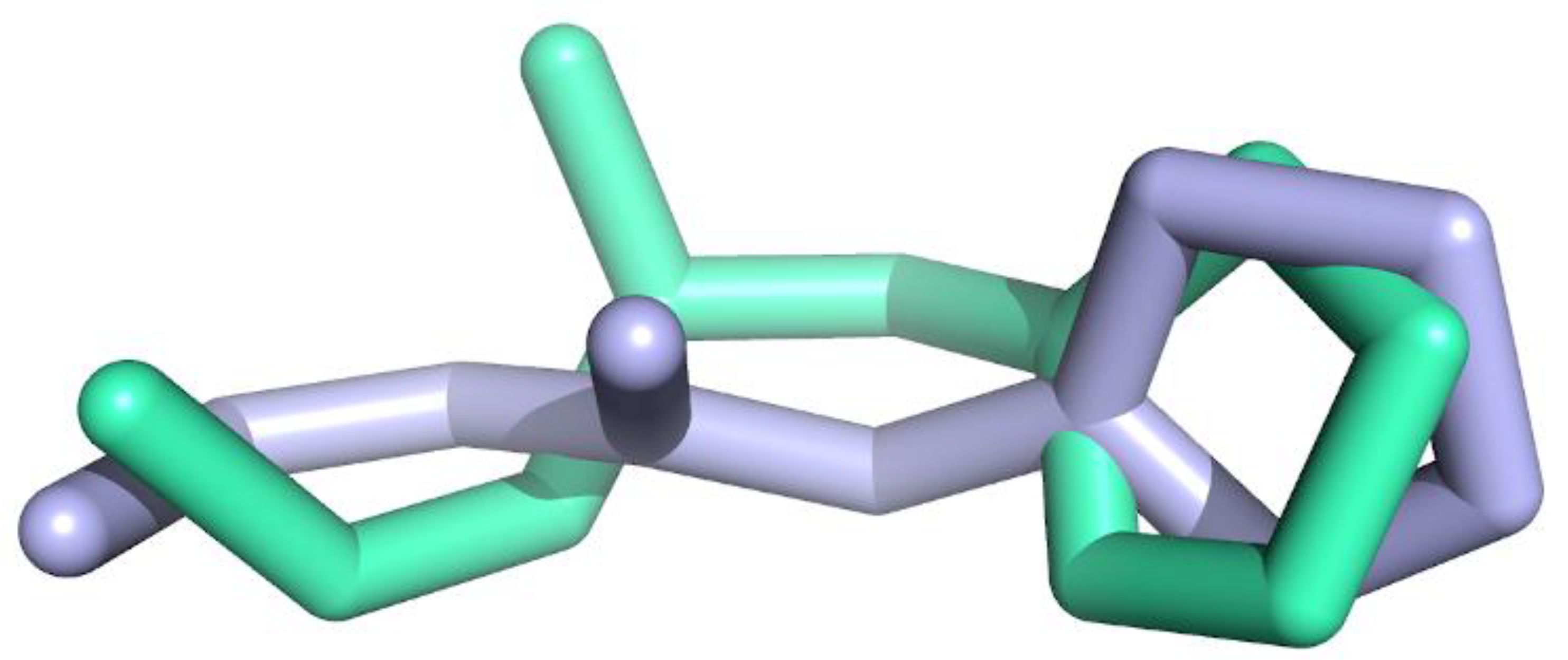 Molecules 27 02887 g005