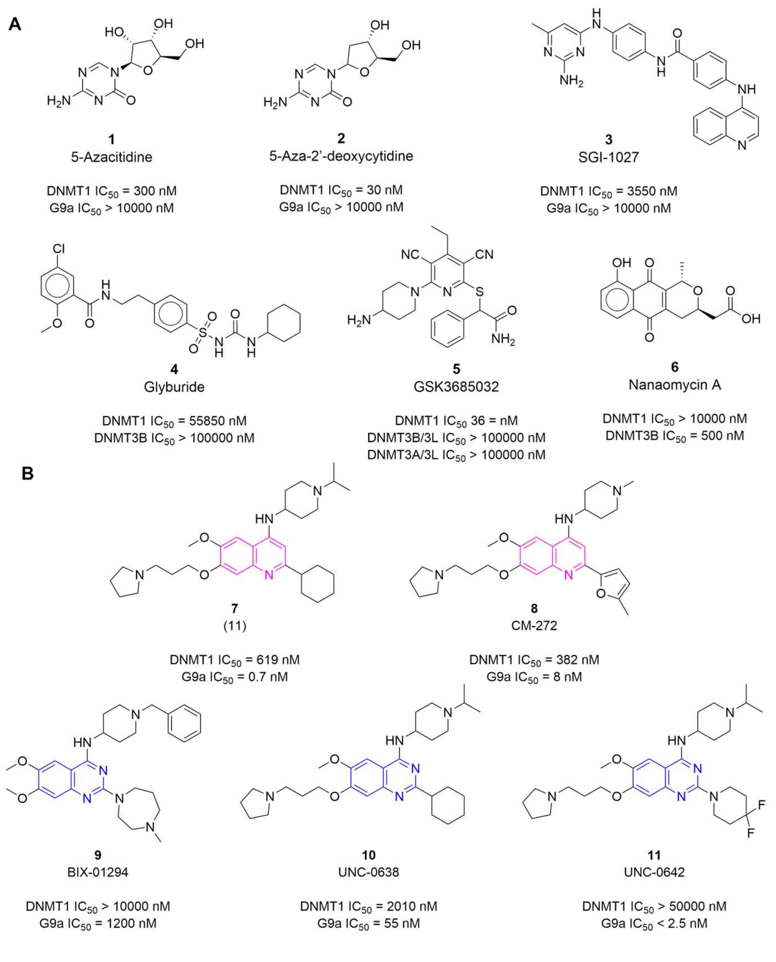 Molecules 27 02892 g001